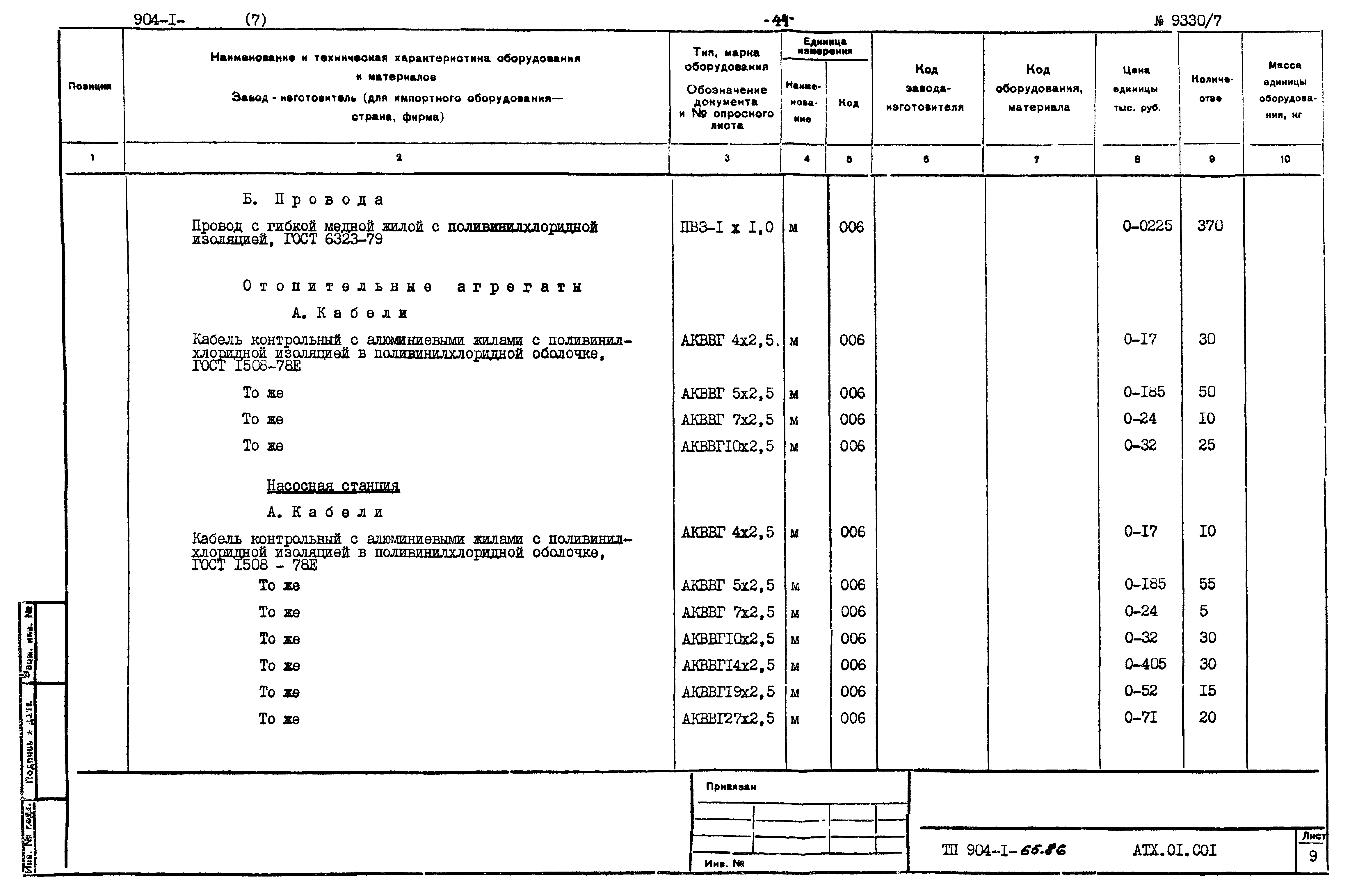 Типовой проект 904-1-65.86