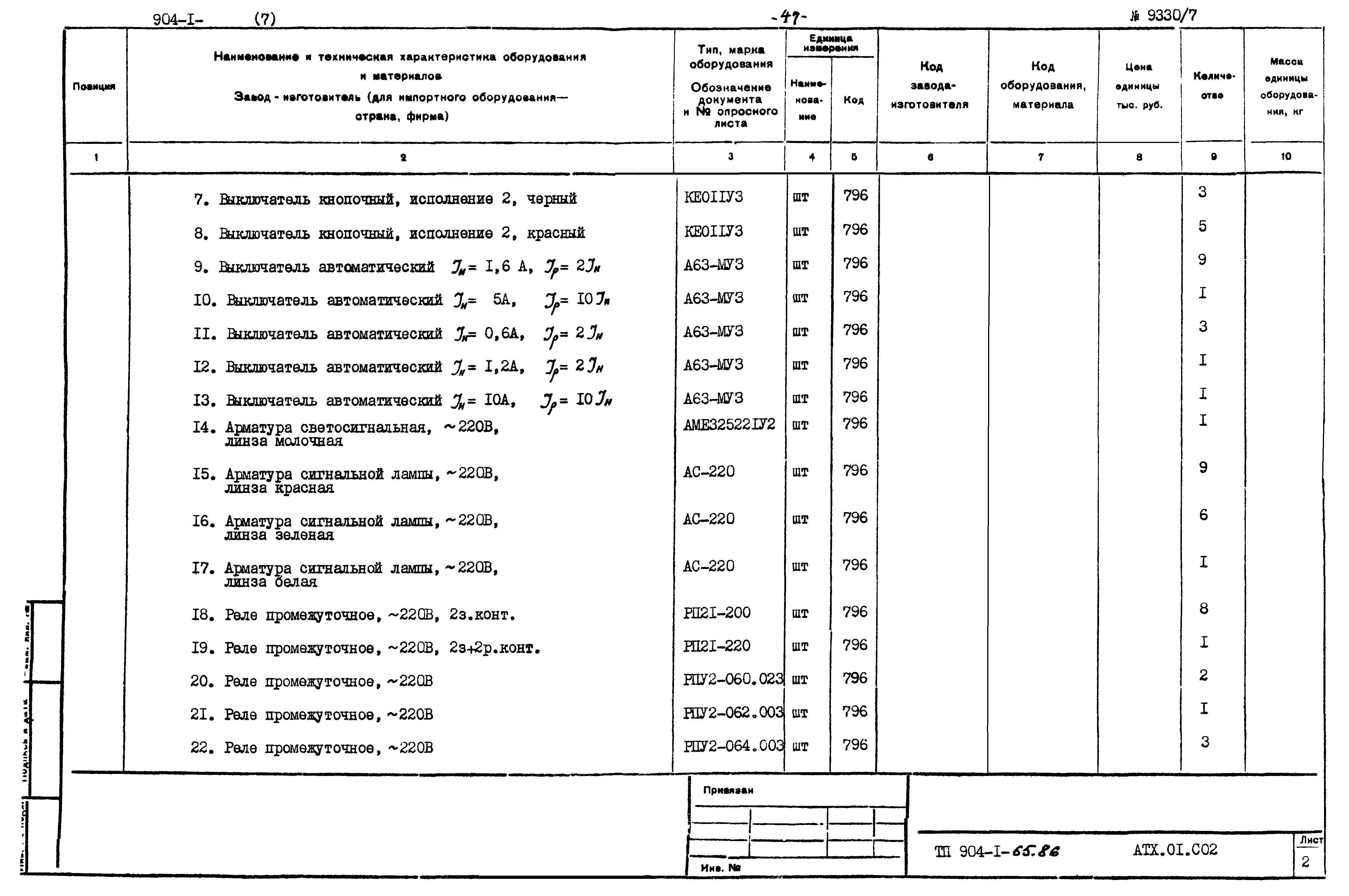 Типовой проект 904-1-65.86