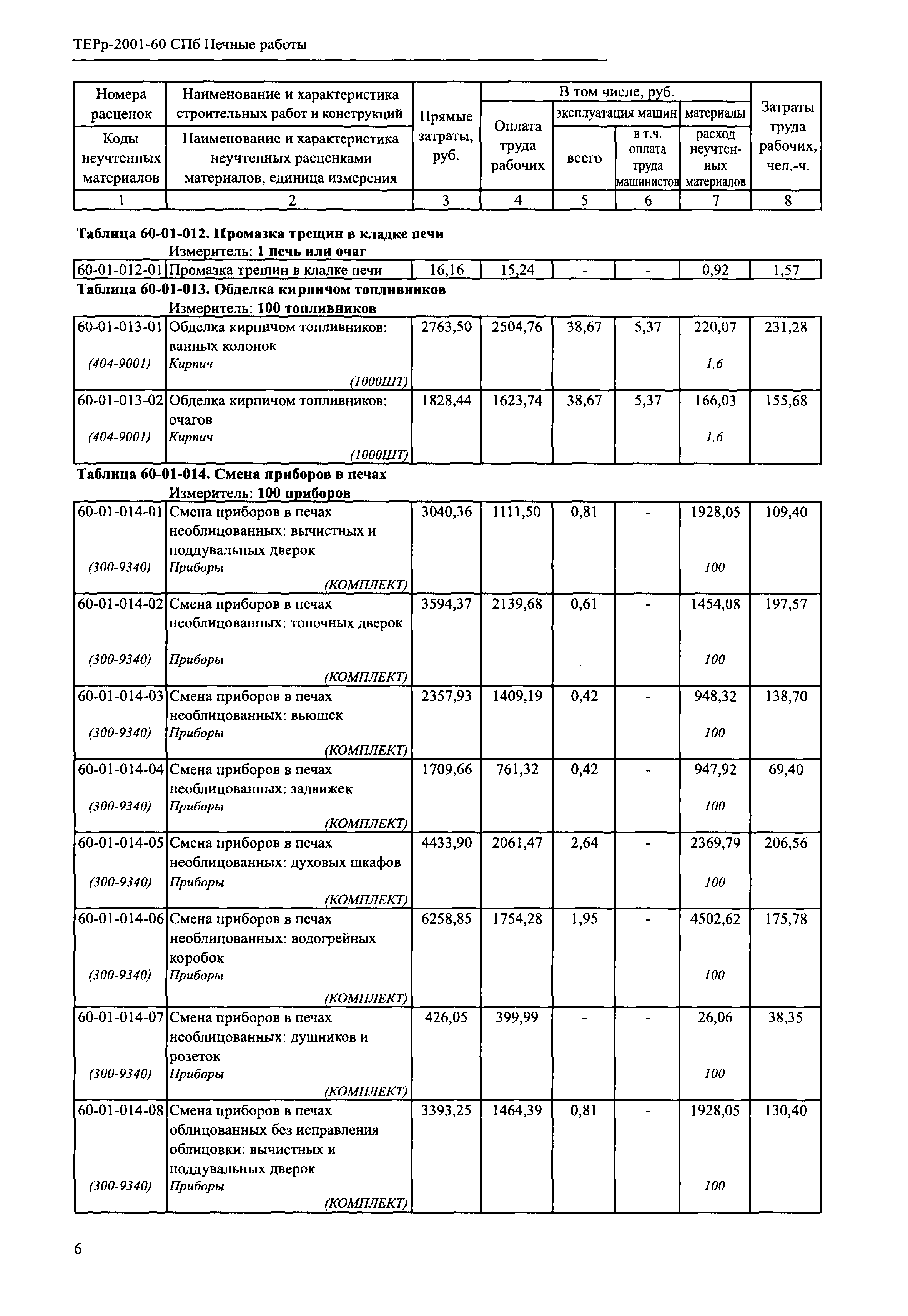 ТЕРр 2001-60 СПб