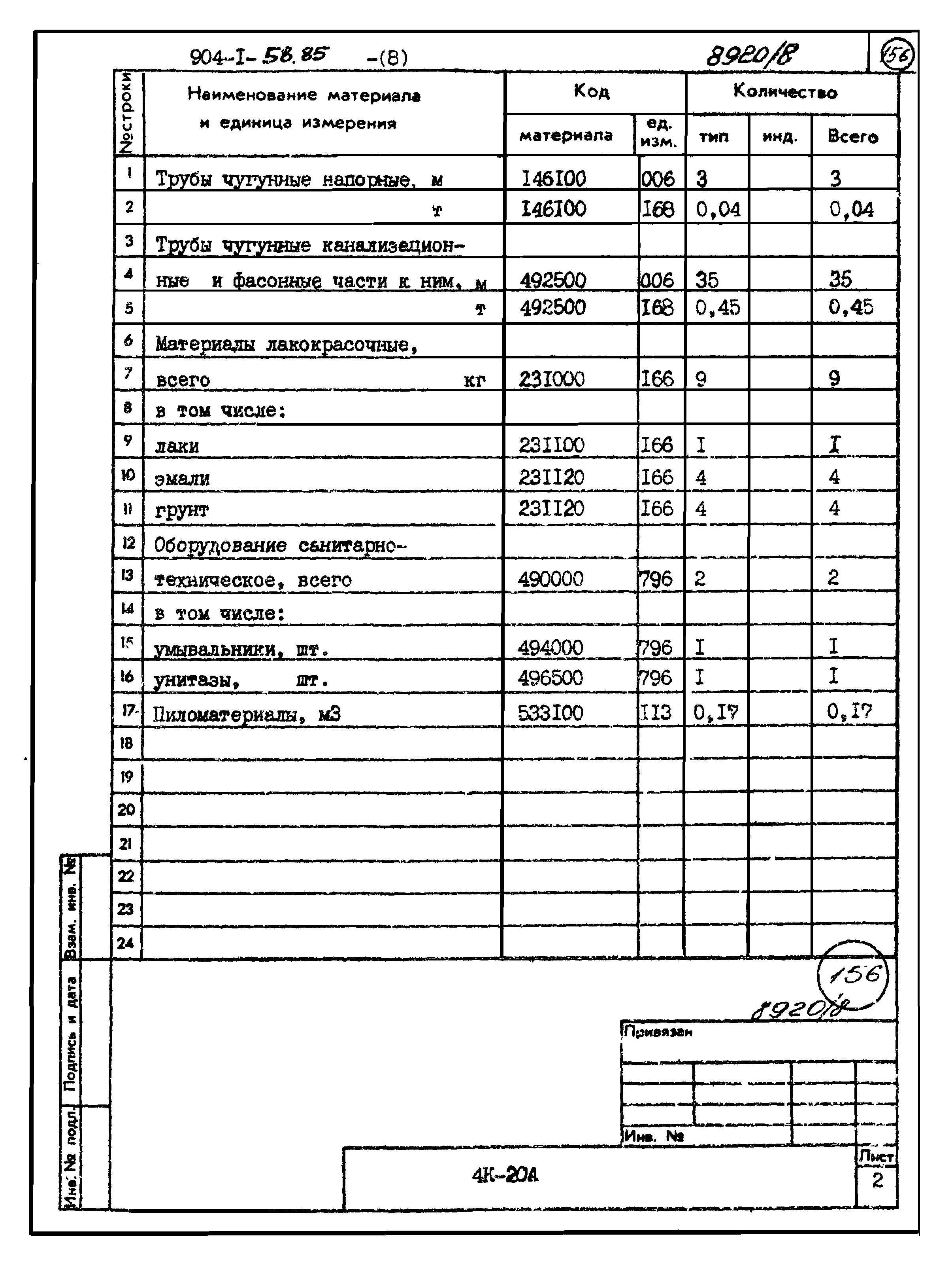 Типовой проект 904-1-58.85