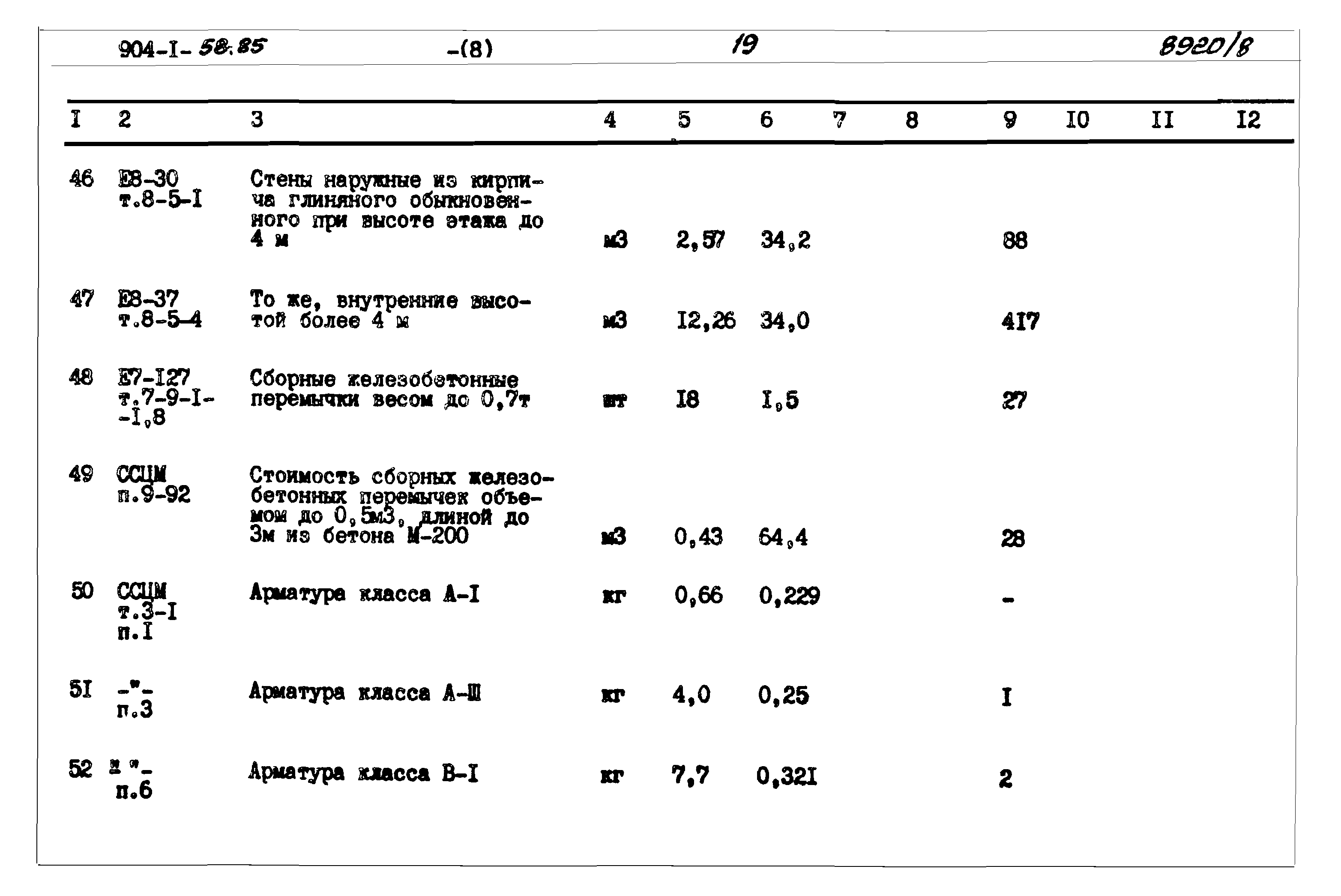 Типовой проект 904-1-58.85