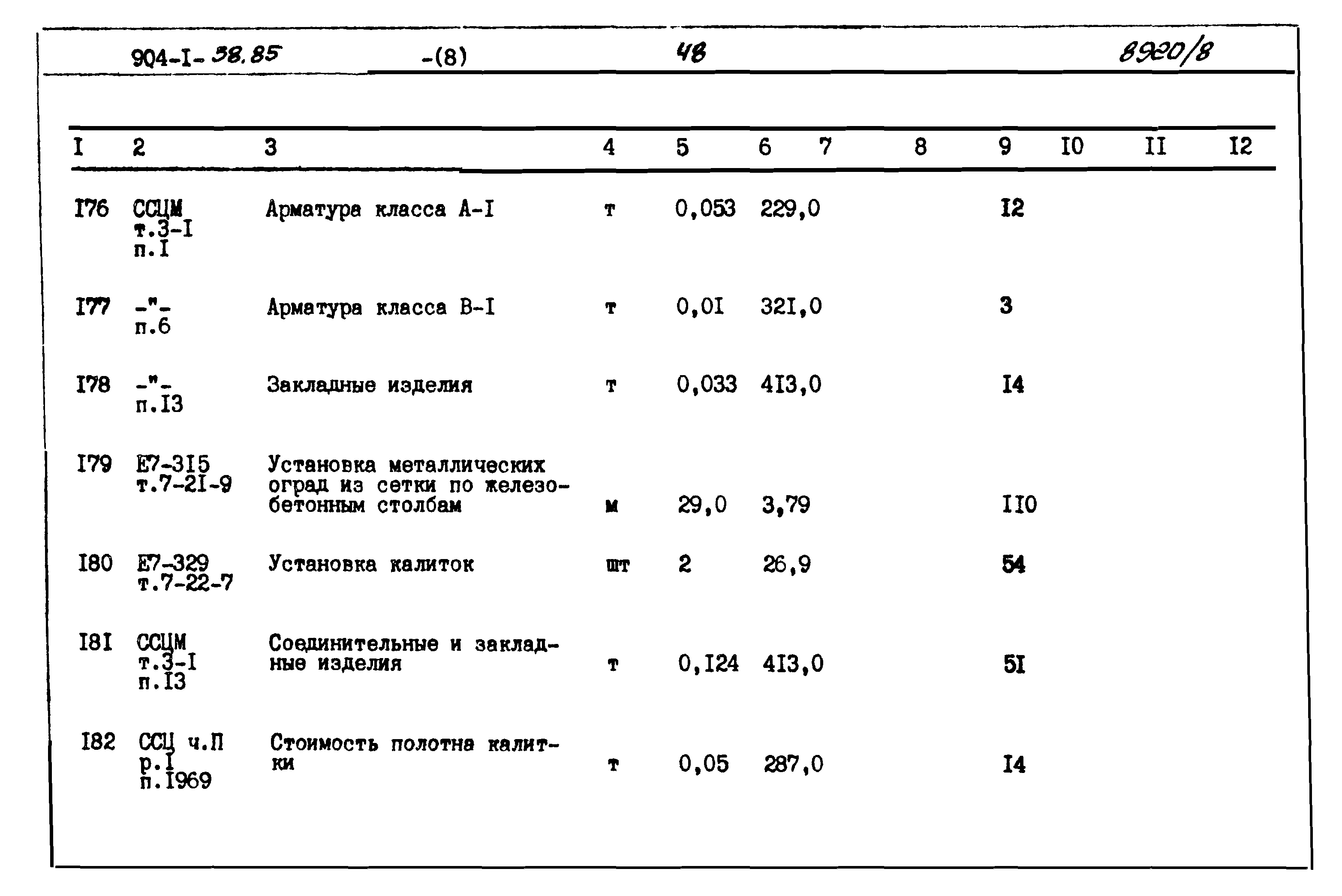 Типовой проект 904-1-58.85