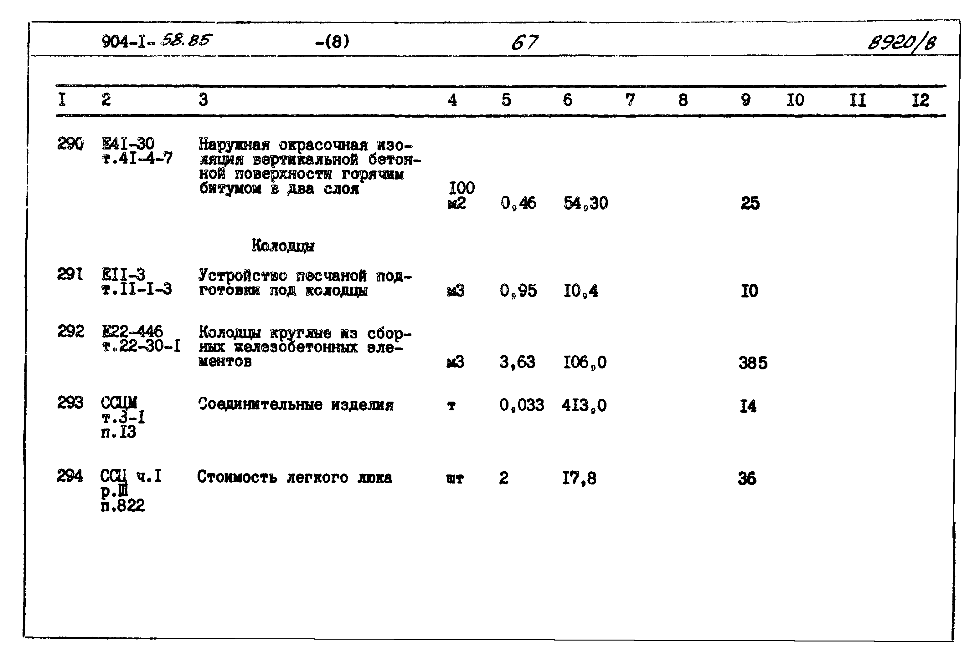 Типовой проект 904-1-58.85