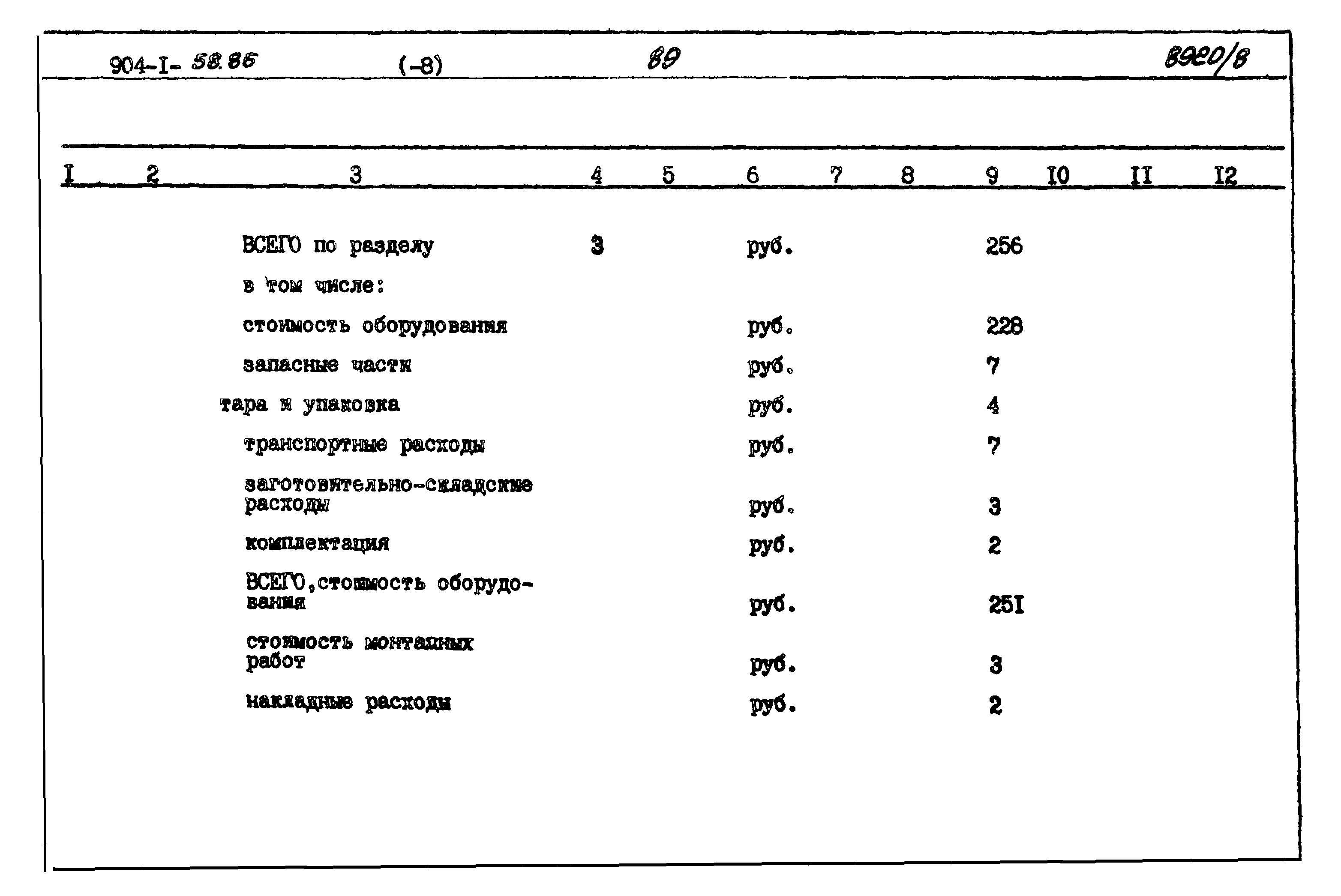 Типовой проект 904-1-58.85