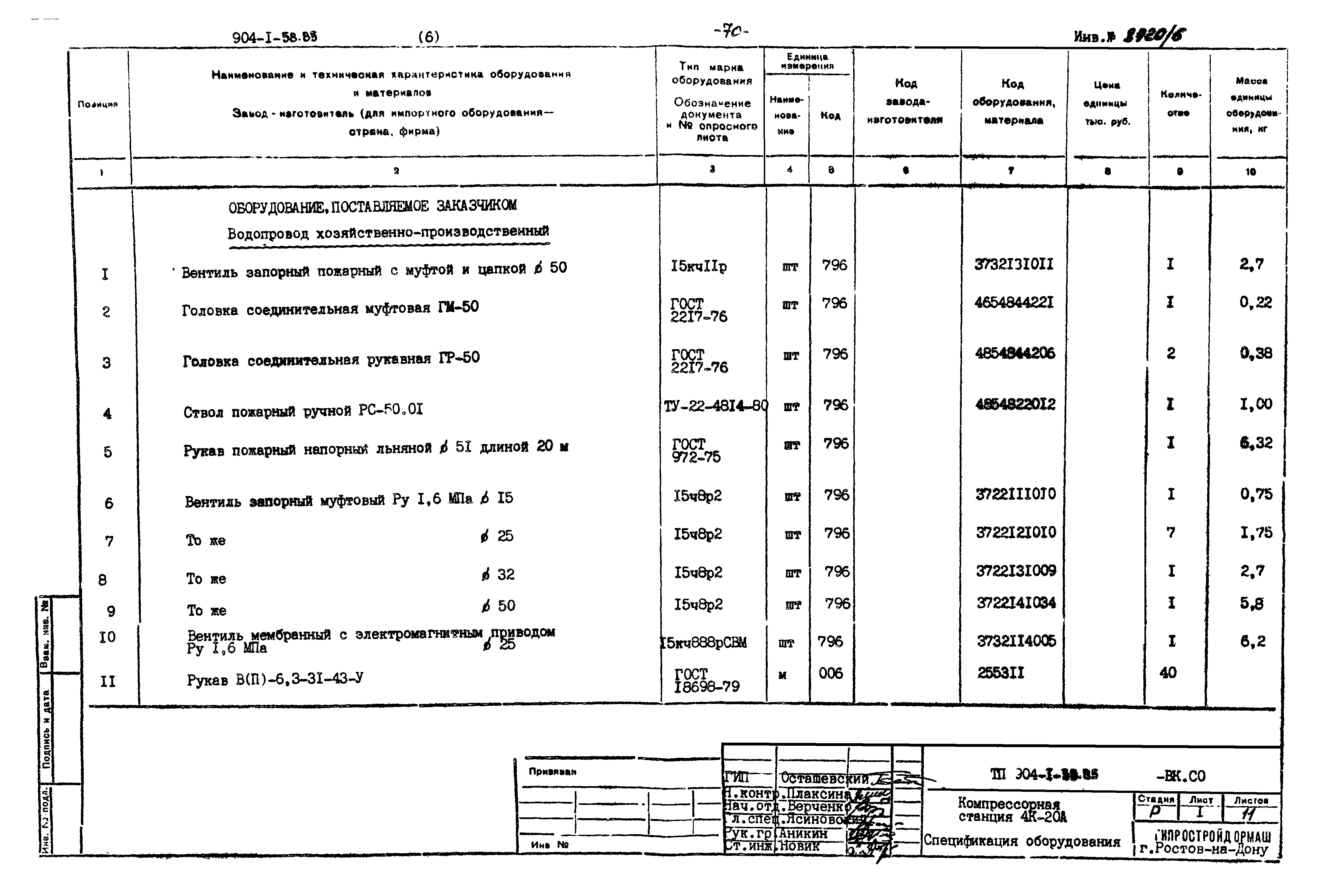 Типовой проект 904-1-58.85