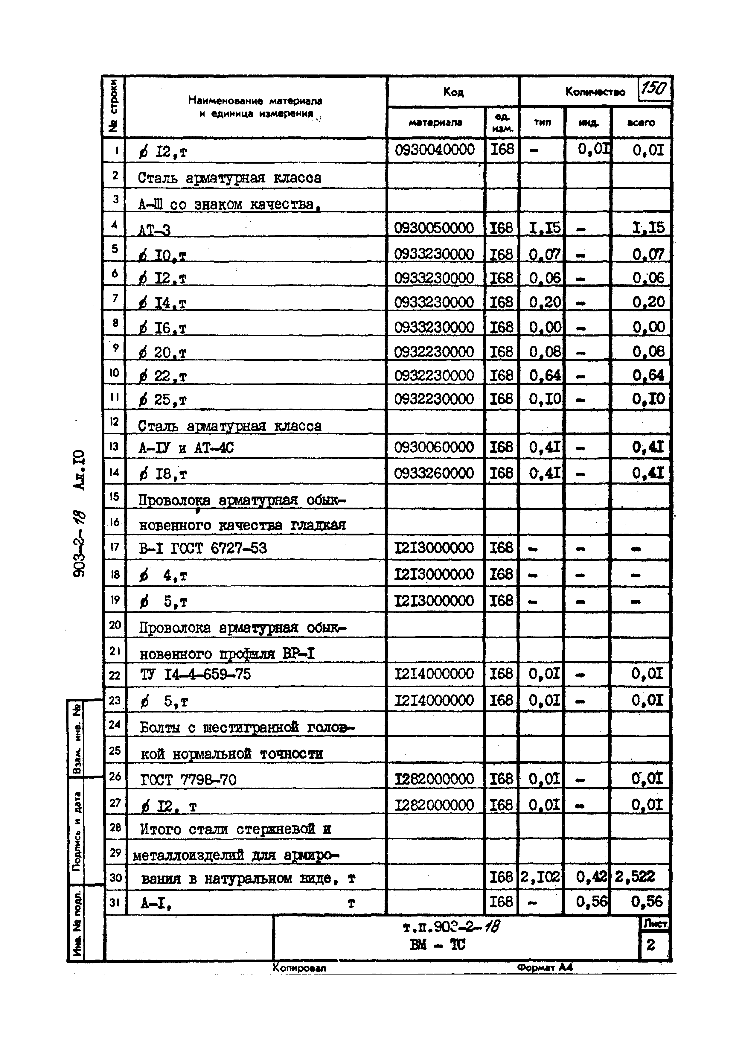 Типовой проект 903-2-18