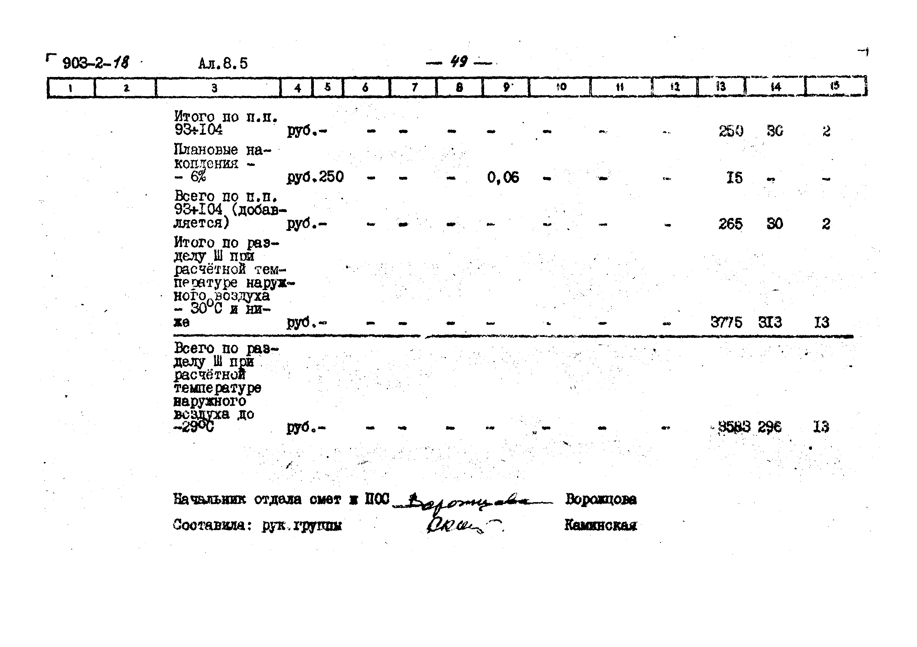 Типовой проект 903-2-18