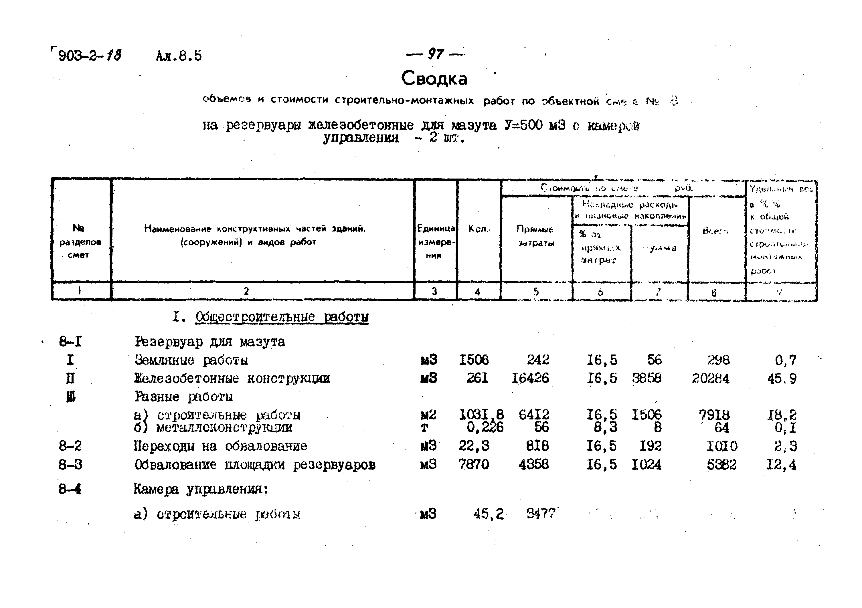 Типовой проект 903-2-18