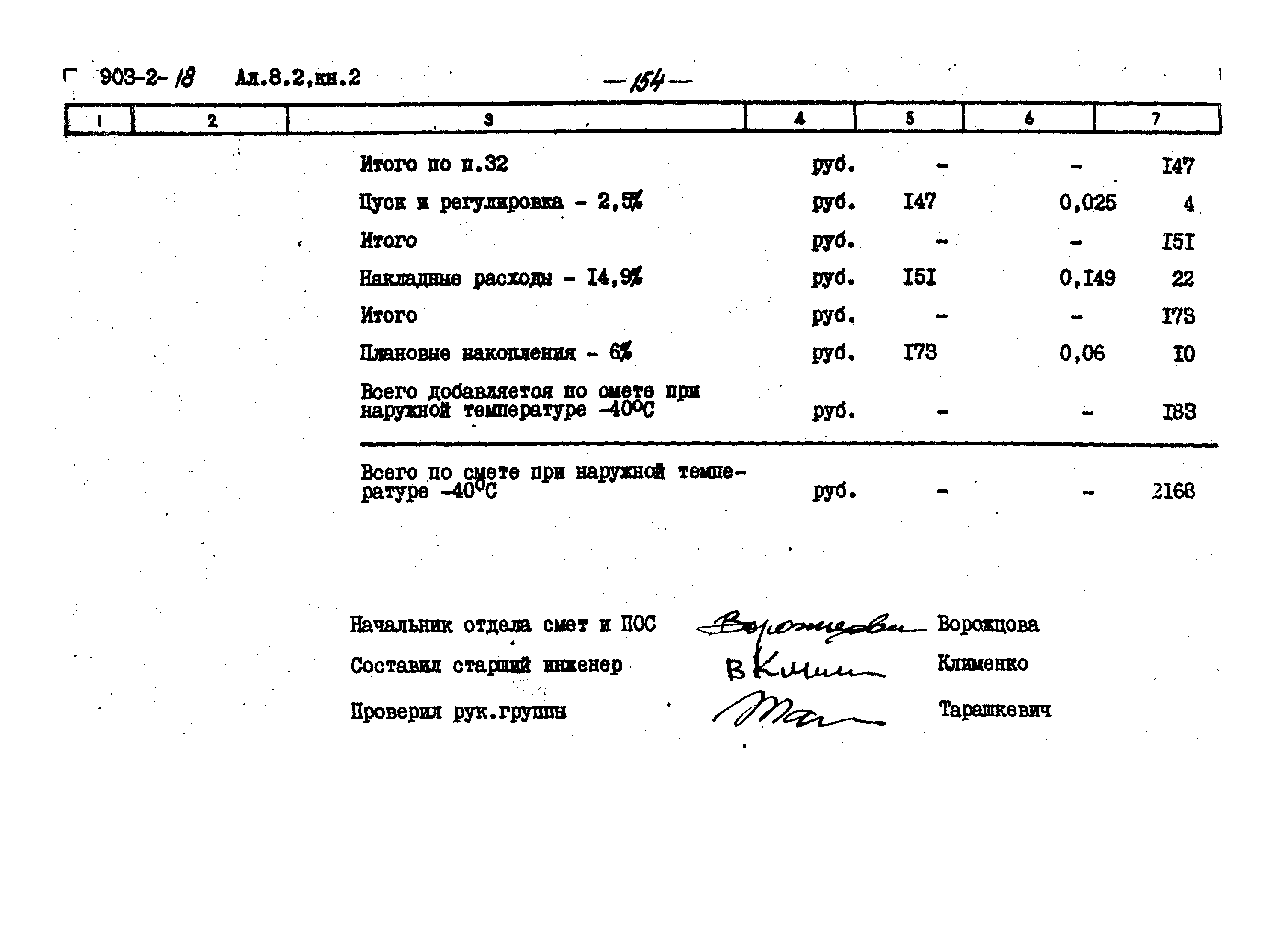 Типовой проект 903-2-18