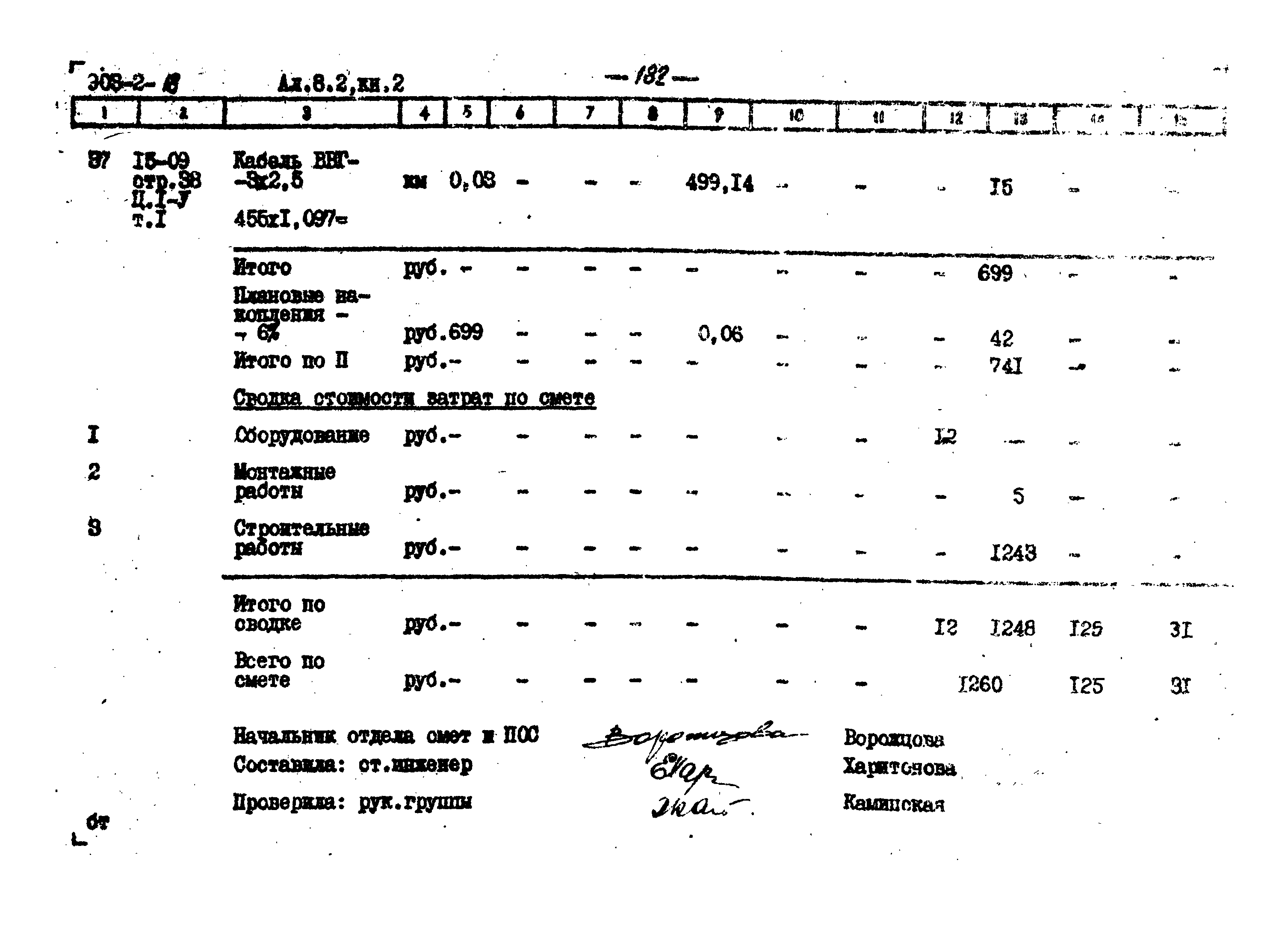 Типовой проект 903-2-18