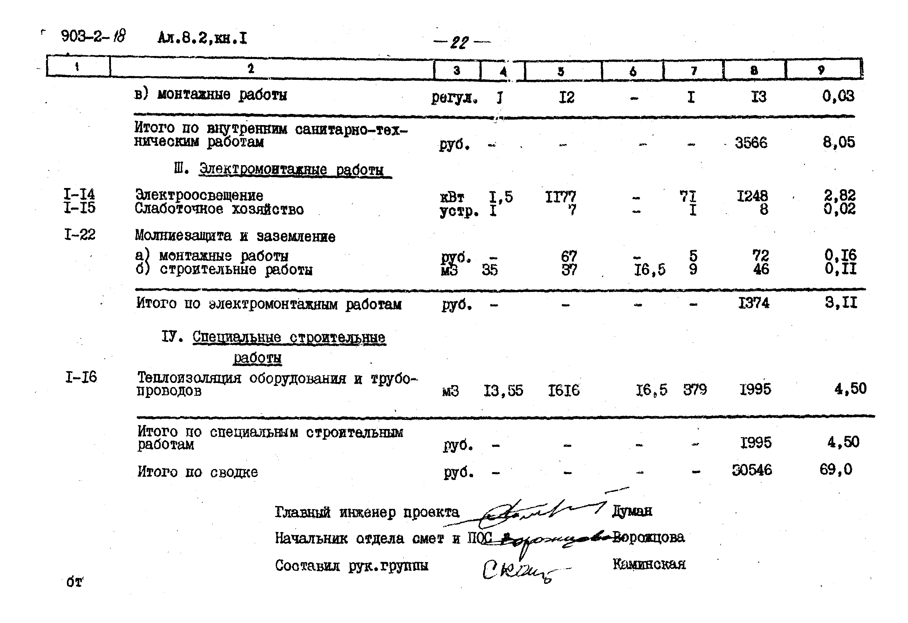 Типовой проект 903-2-18