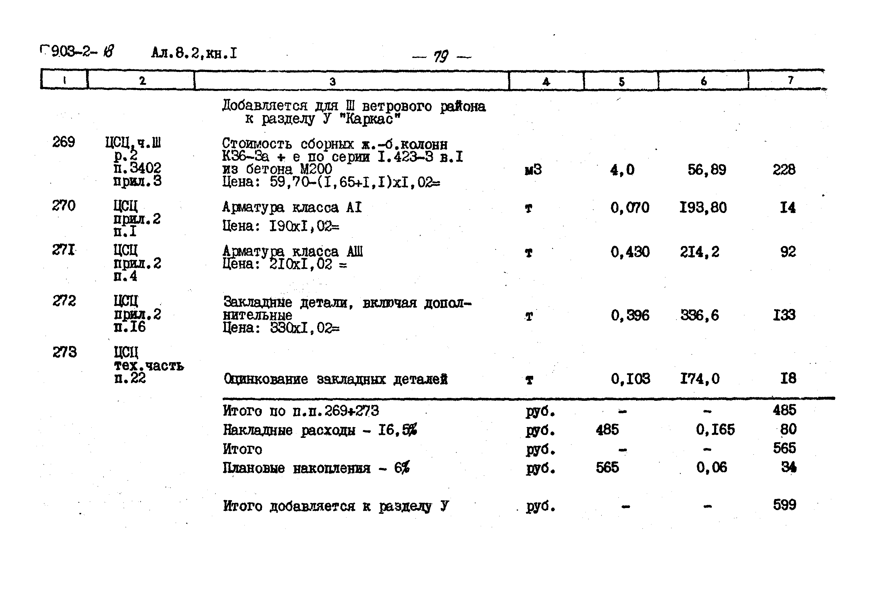 Типовой проект 903-2-18