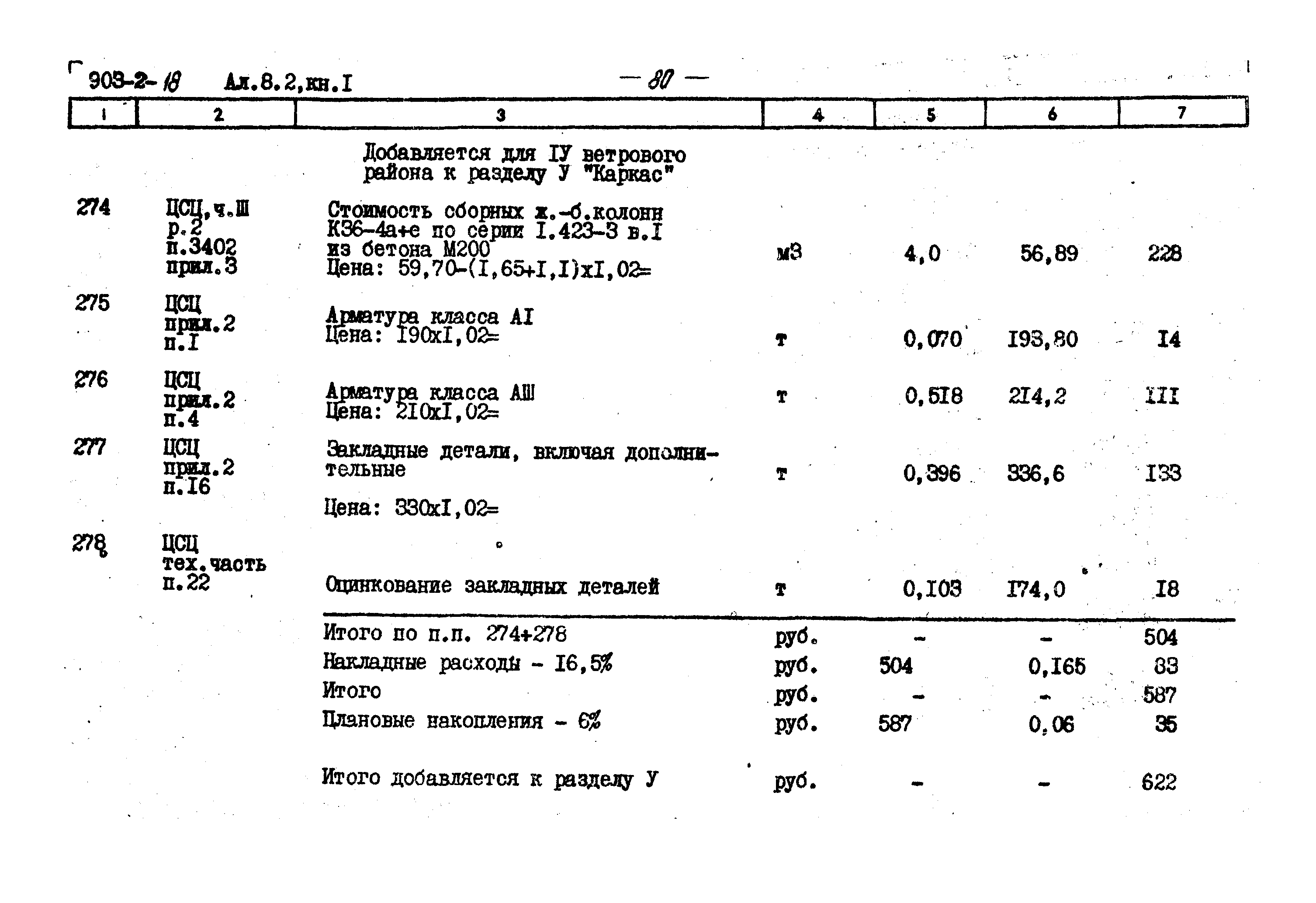 Типовой проект 903-2-18