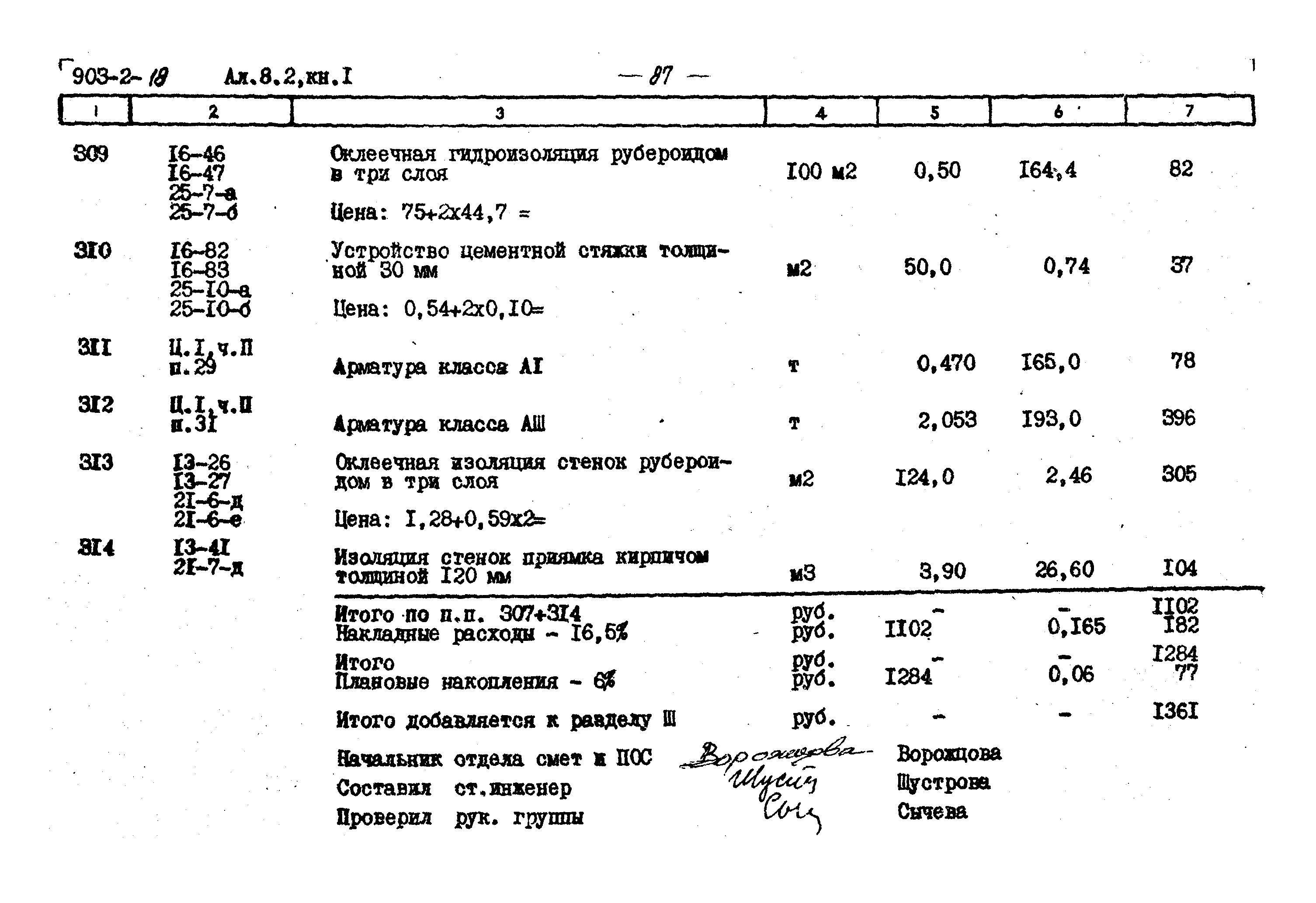 Типовой проект 903-2-18