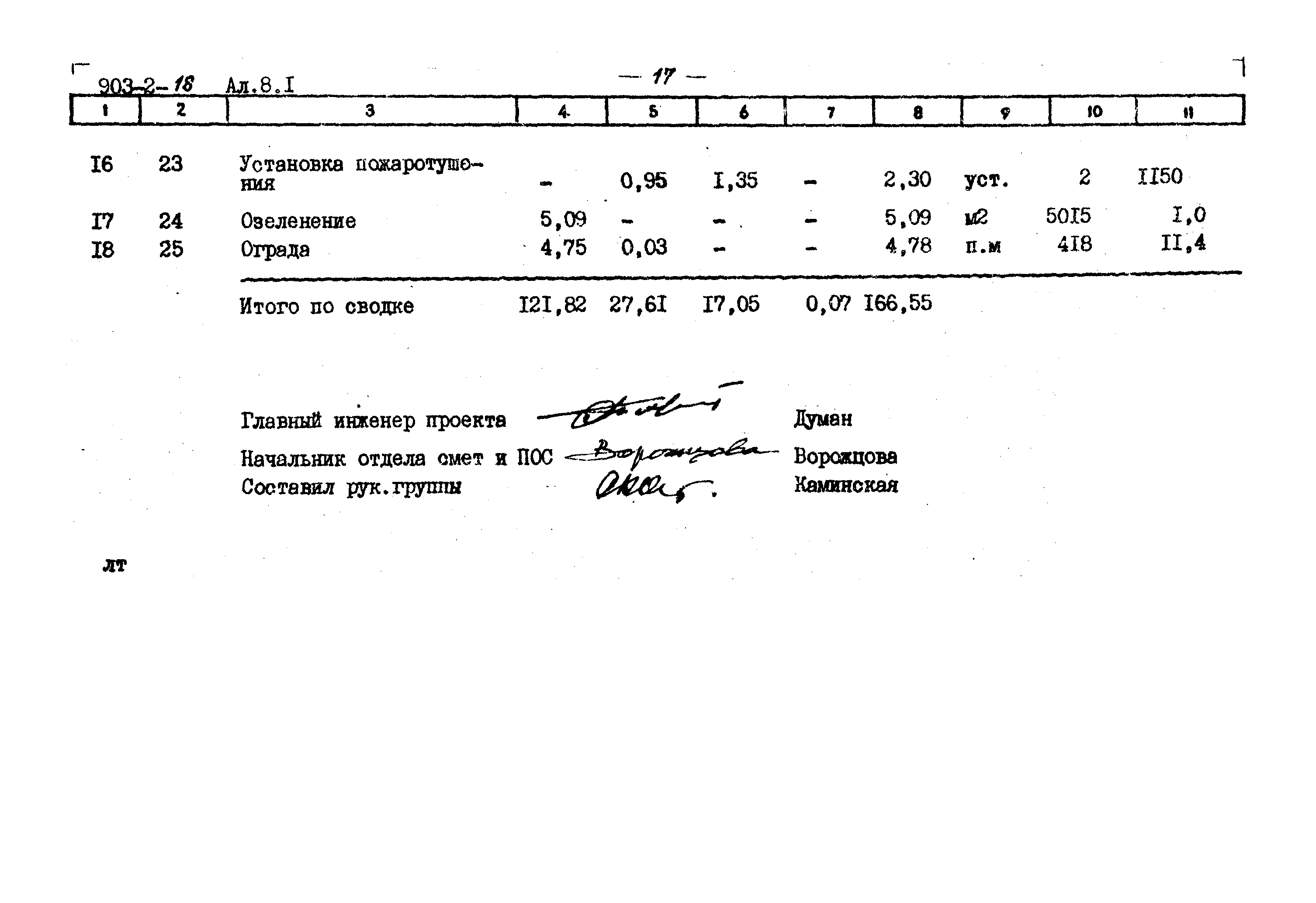 Типовой проект 903-2-18