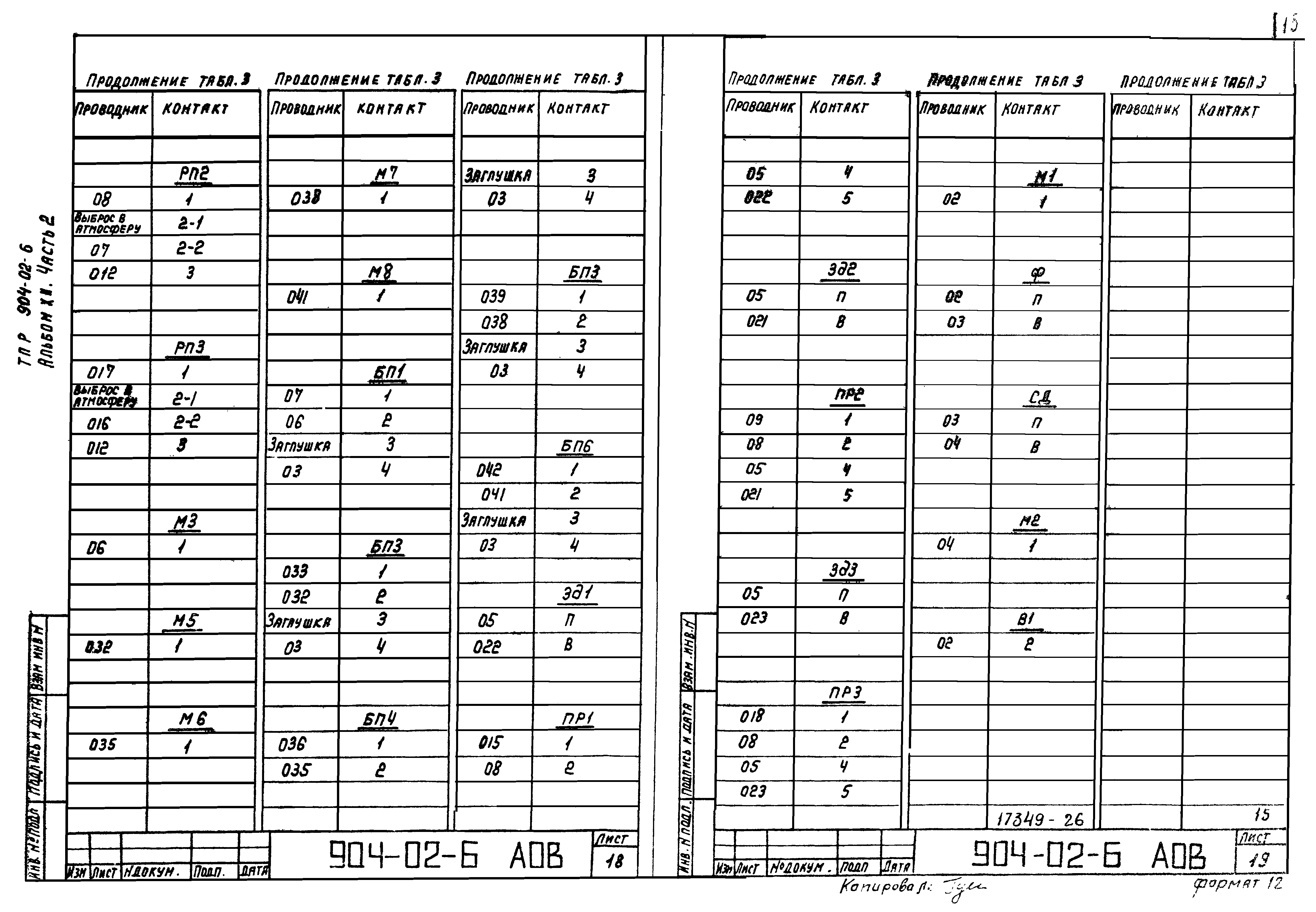 Типовые проектные решения 904-02-6