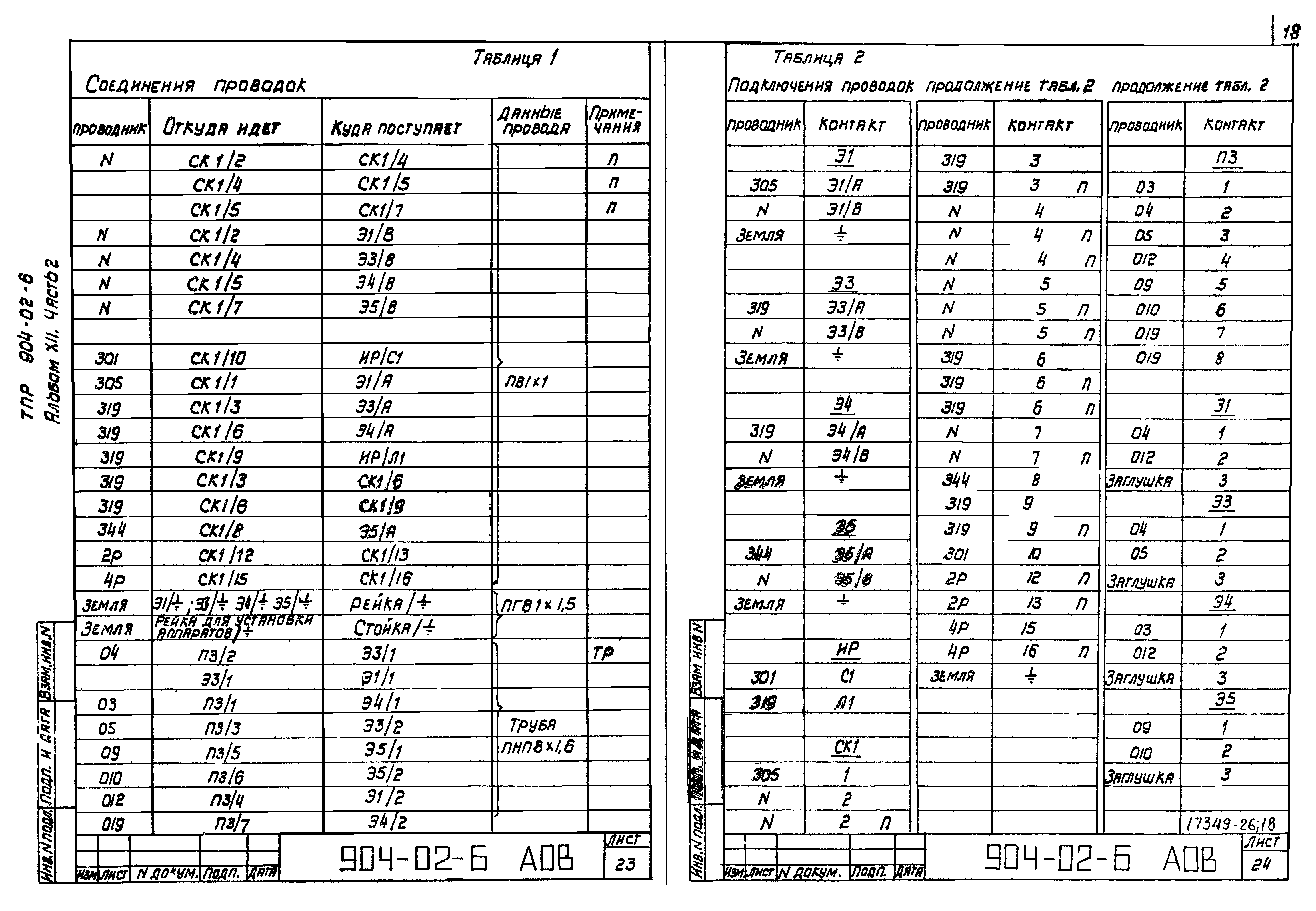 Типовые проектные решения 904-02-6