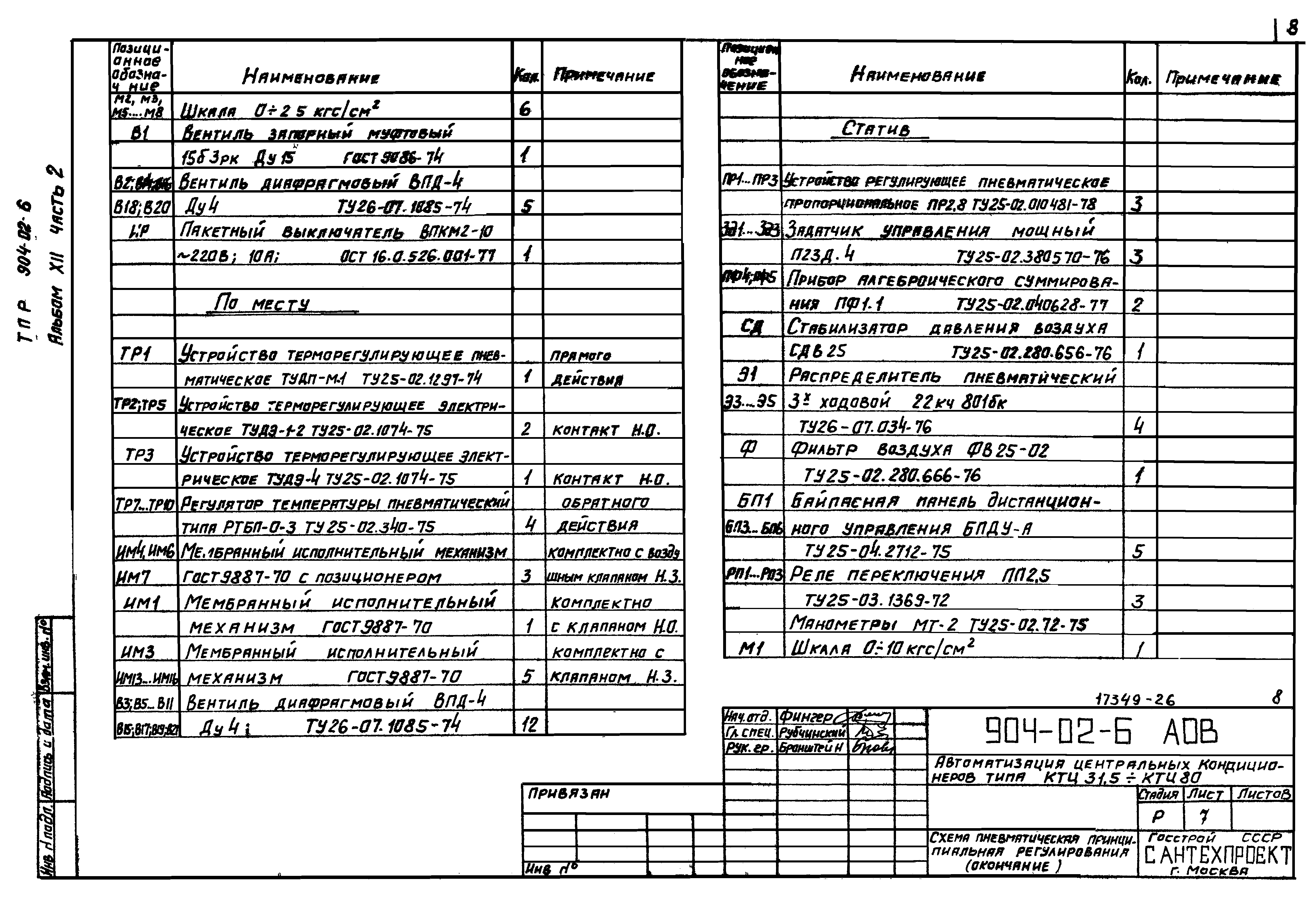 Типовые проектные решения 904-02-6