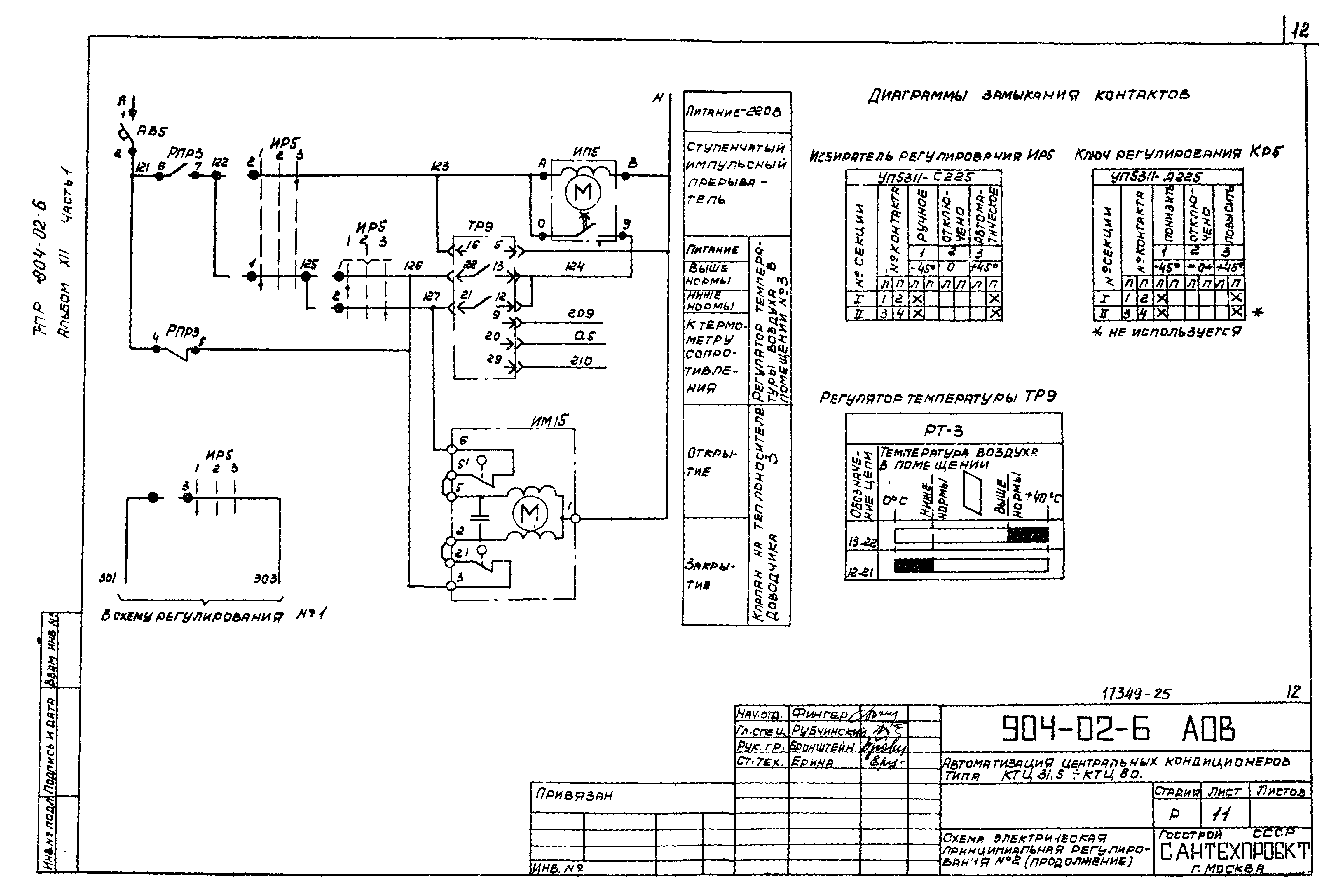 Типовые проектные решения 904-02-6