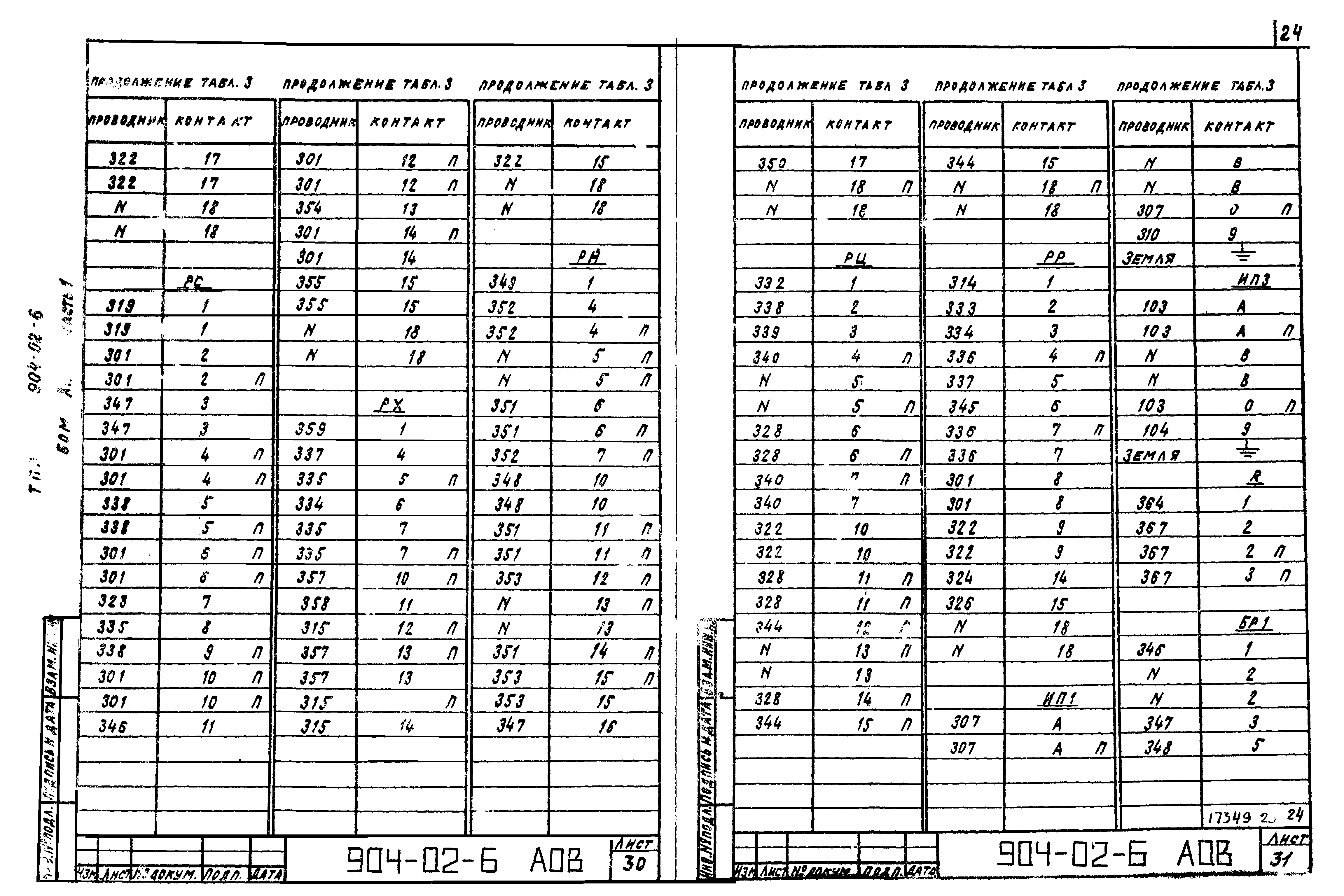 Типовые проектные решения 904-02-6