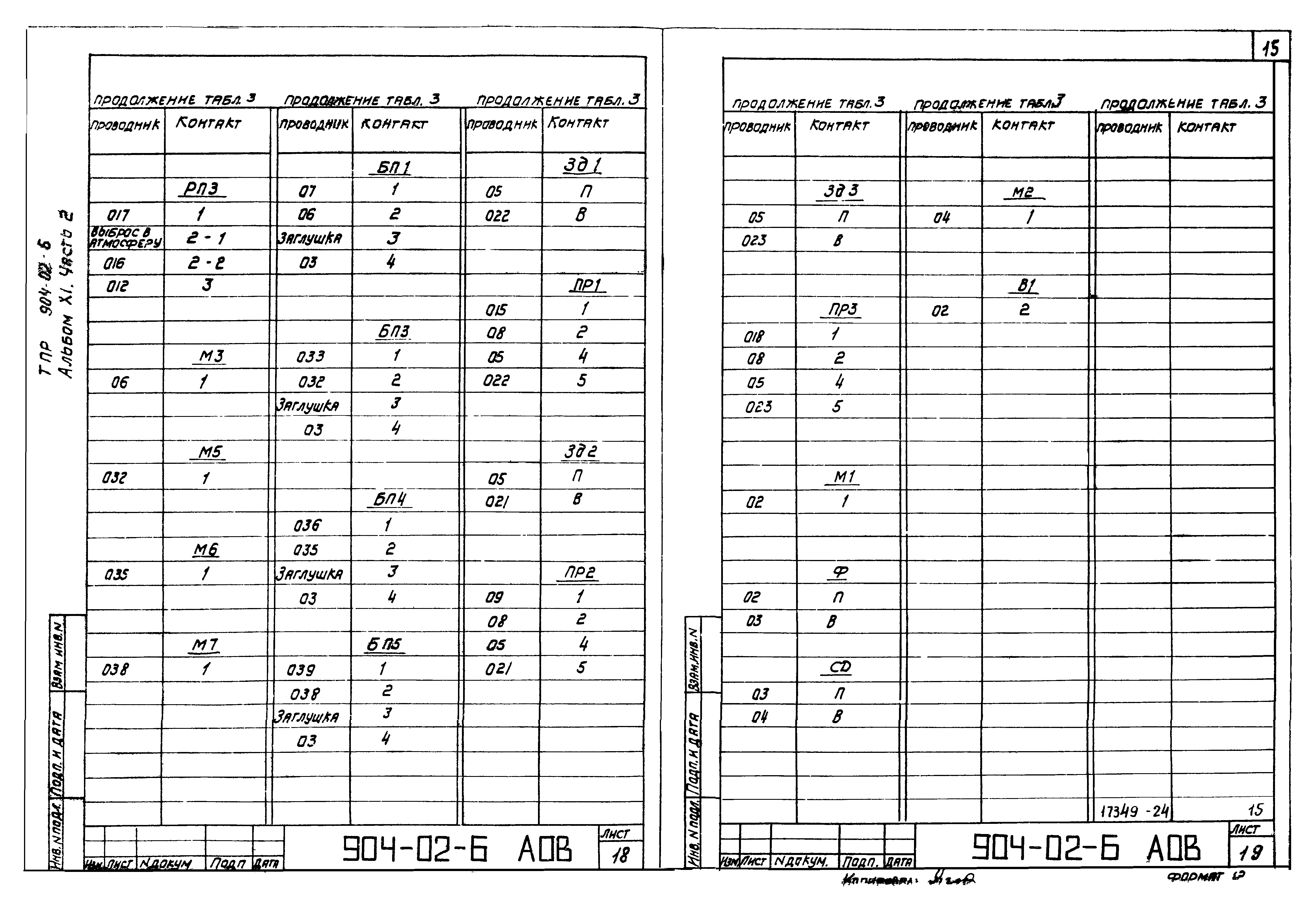 Типовые проектные решения 904-02-6