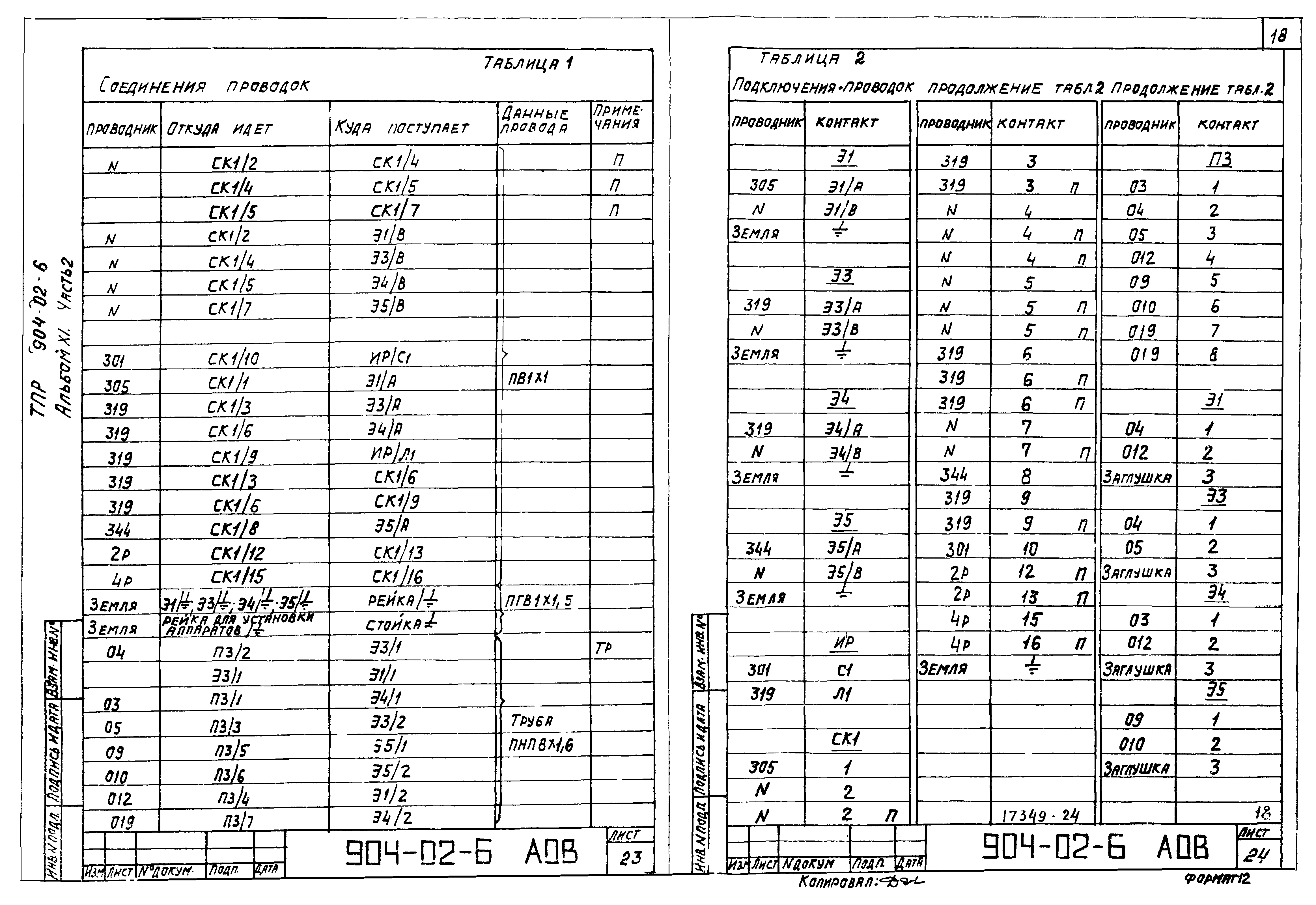 Типовые проектные решения 904-02-6