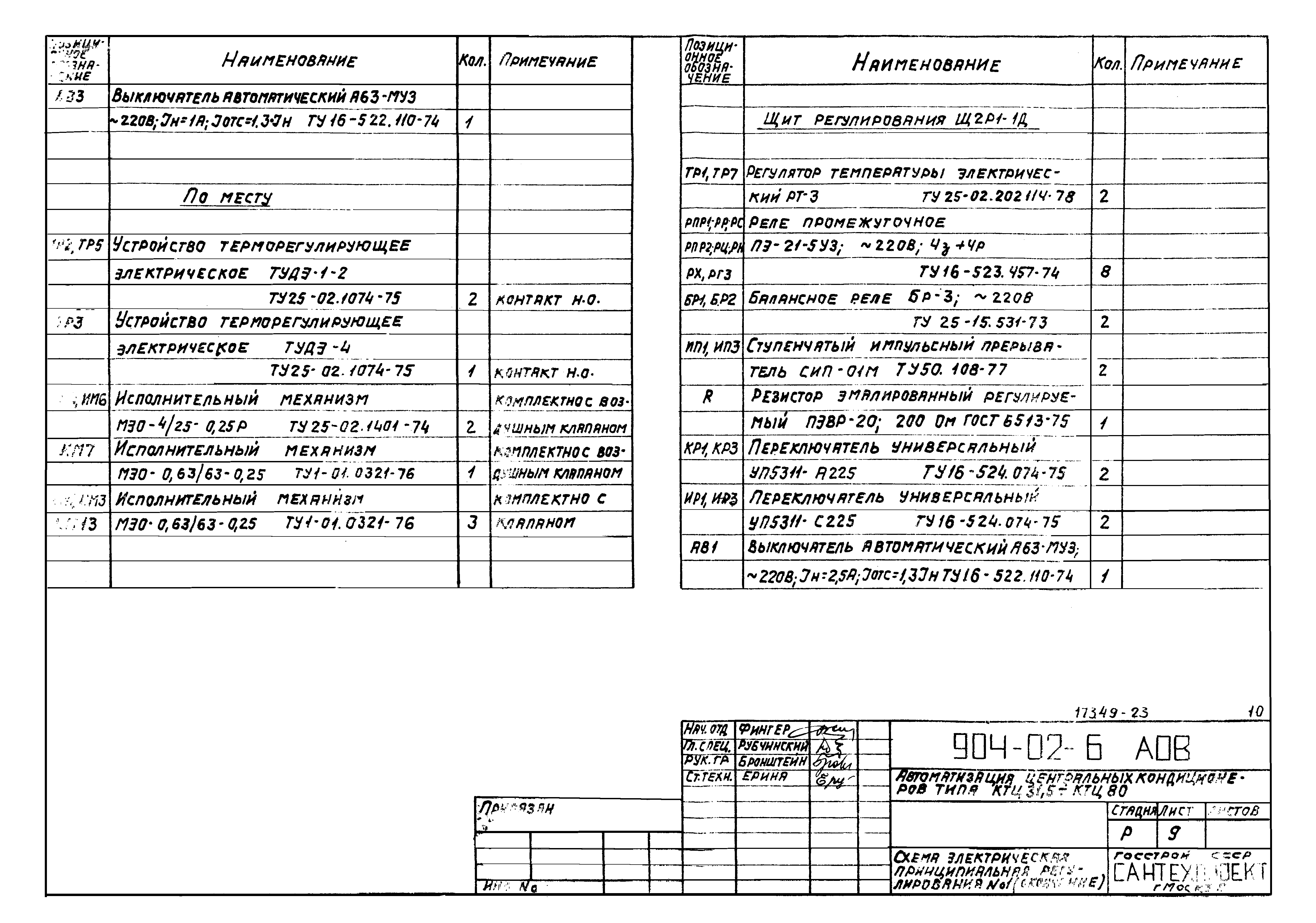 Типовые проектные решения 904-02-6