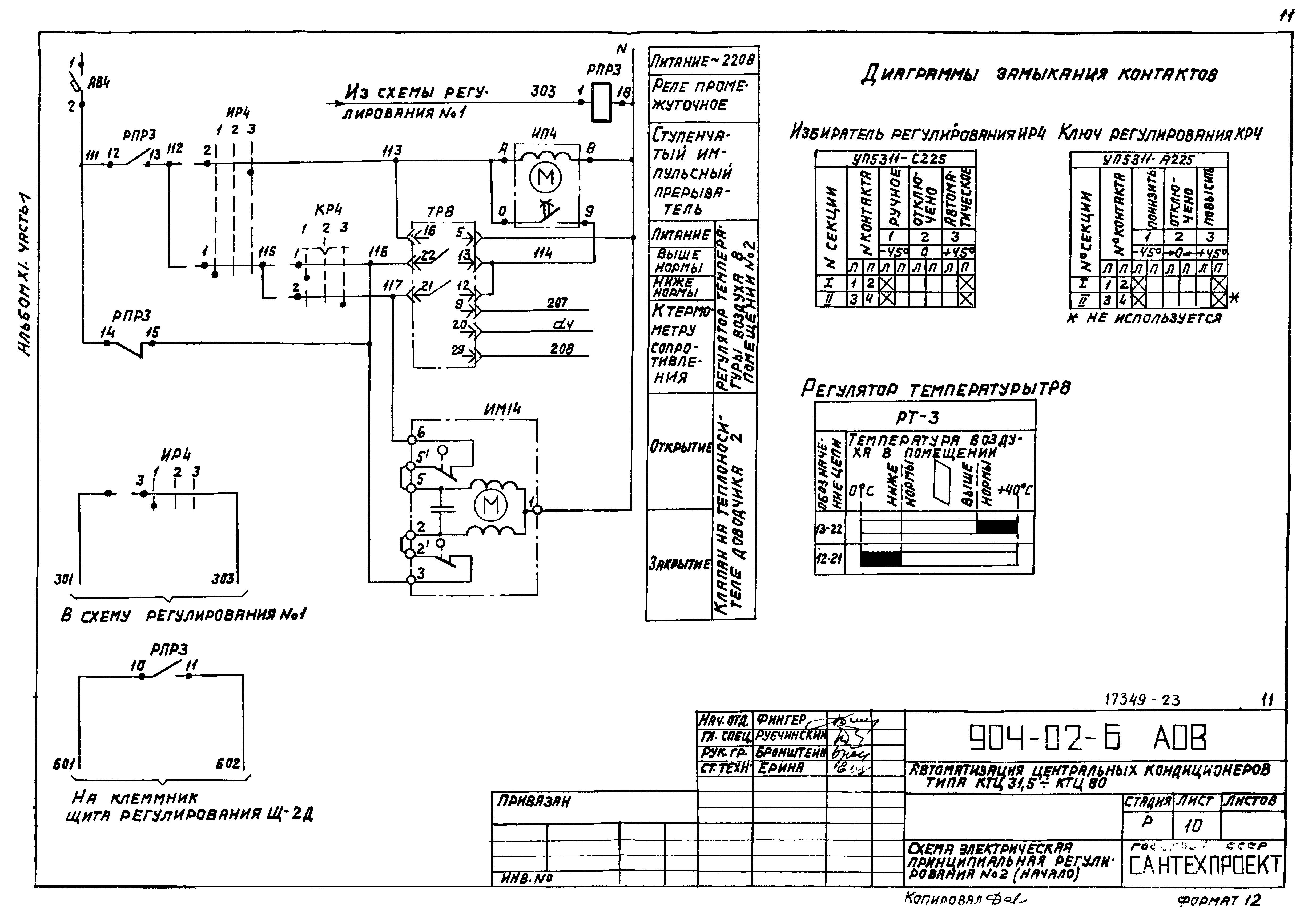 Типовые проектные решения 904-02-6