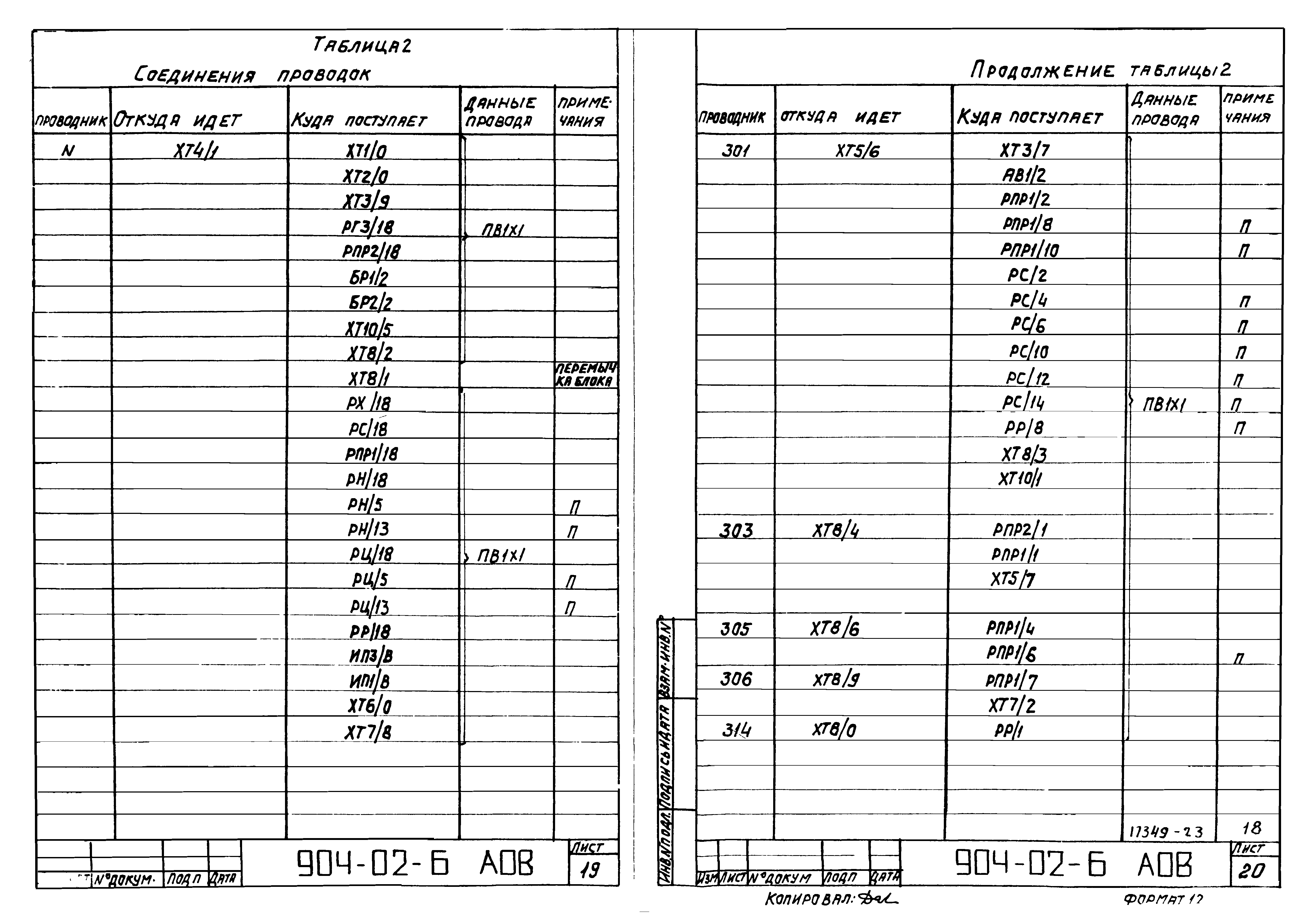 Типовые проектные решения 904-02-6