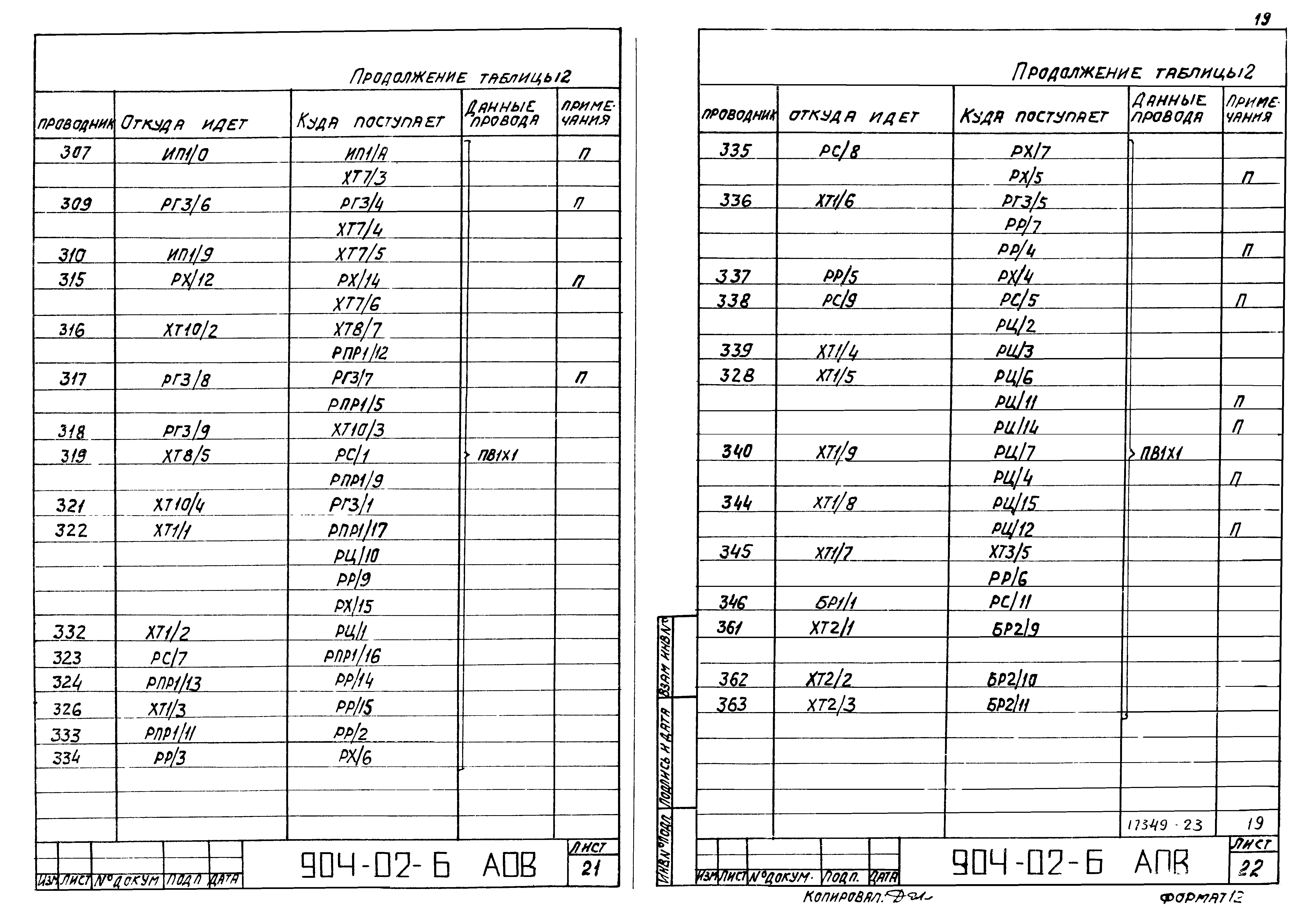 Типовые проектные решения 904-02-6