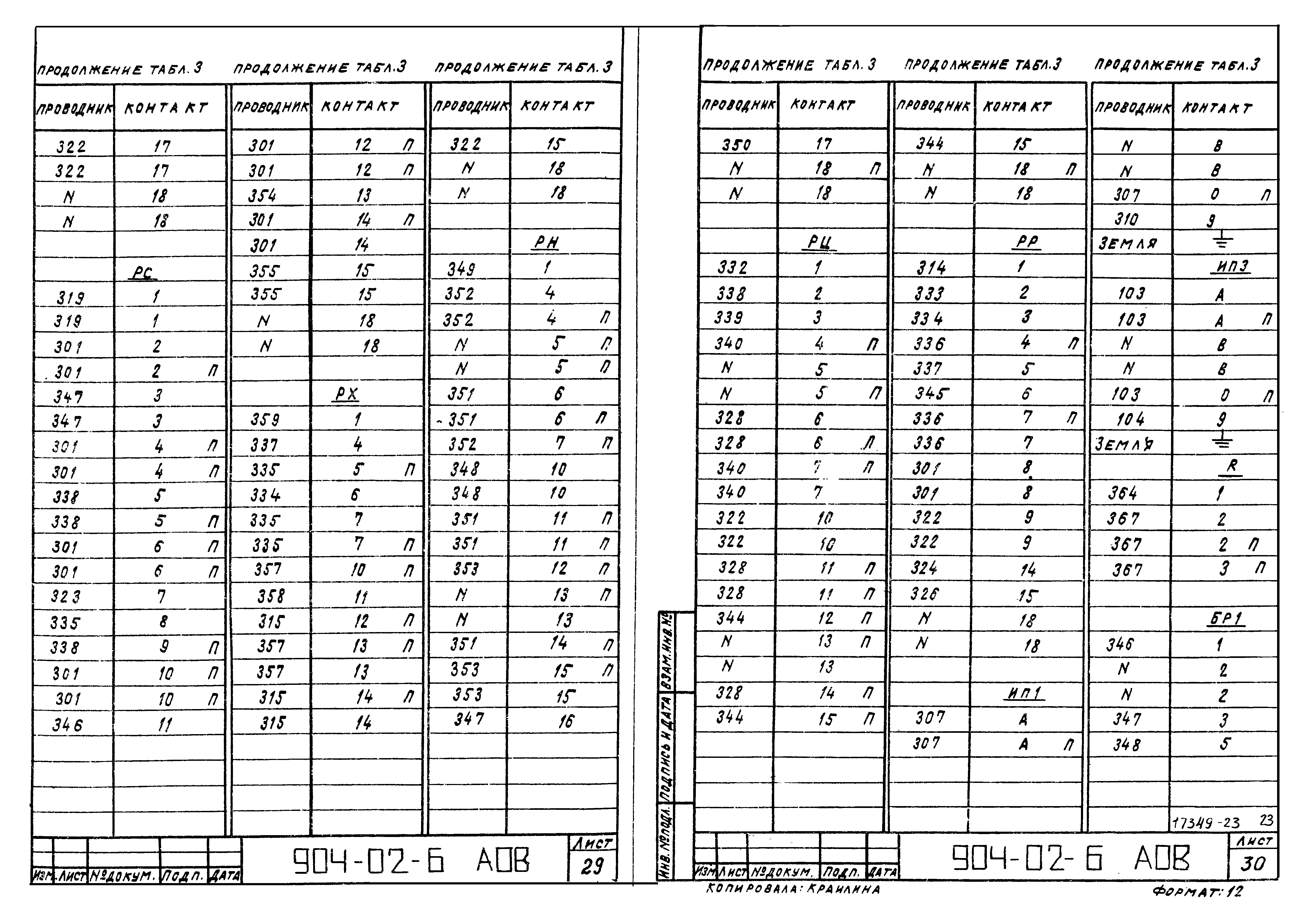 Типовые проектные решения 904-02-6