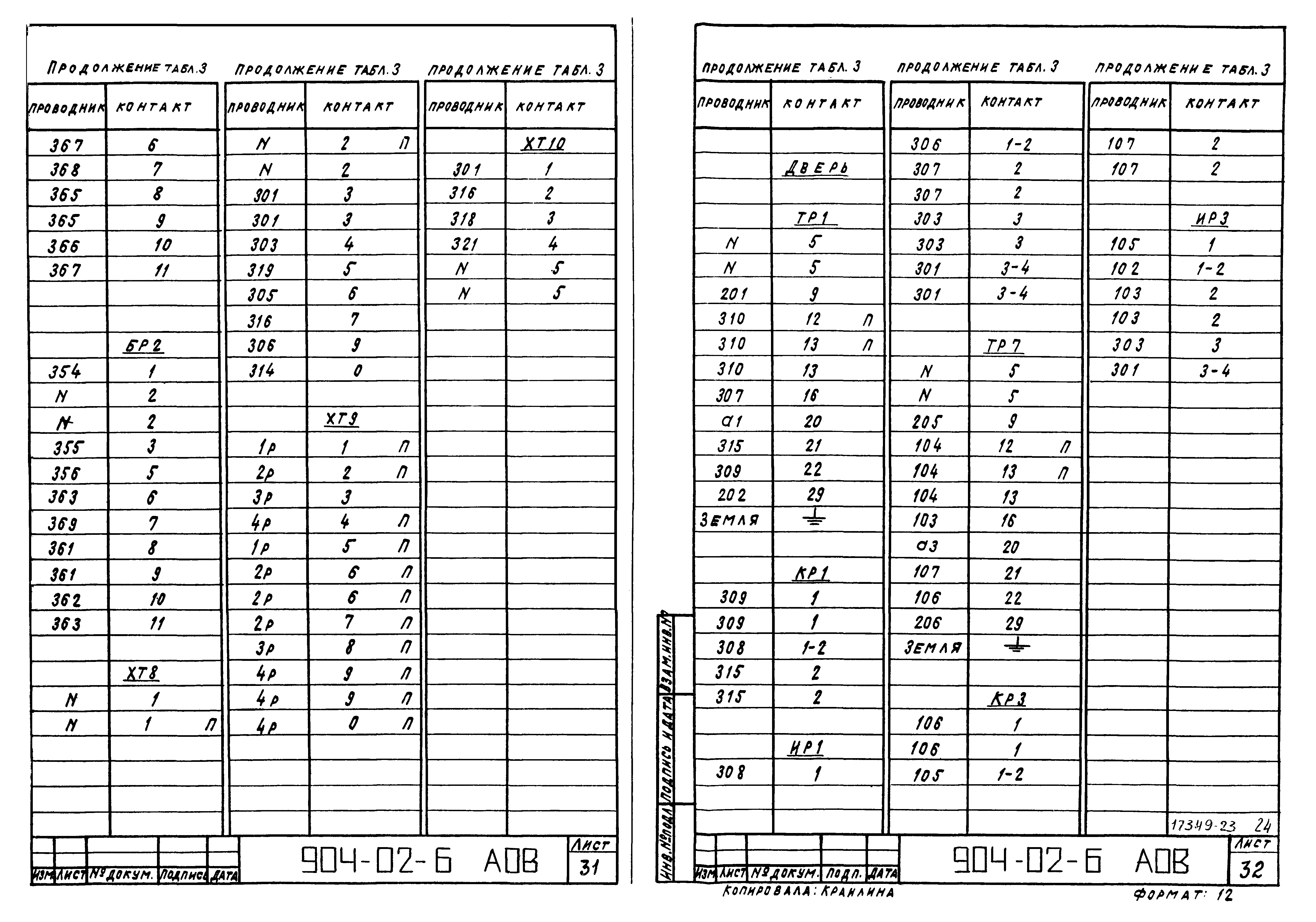 Типовые проектные решения 904-02-6