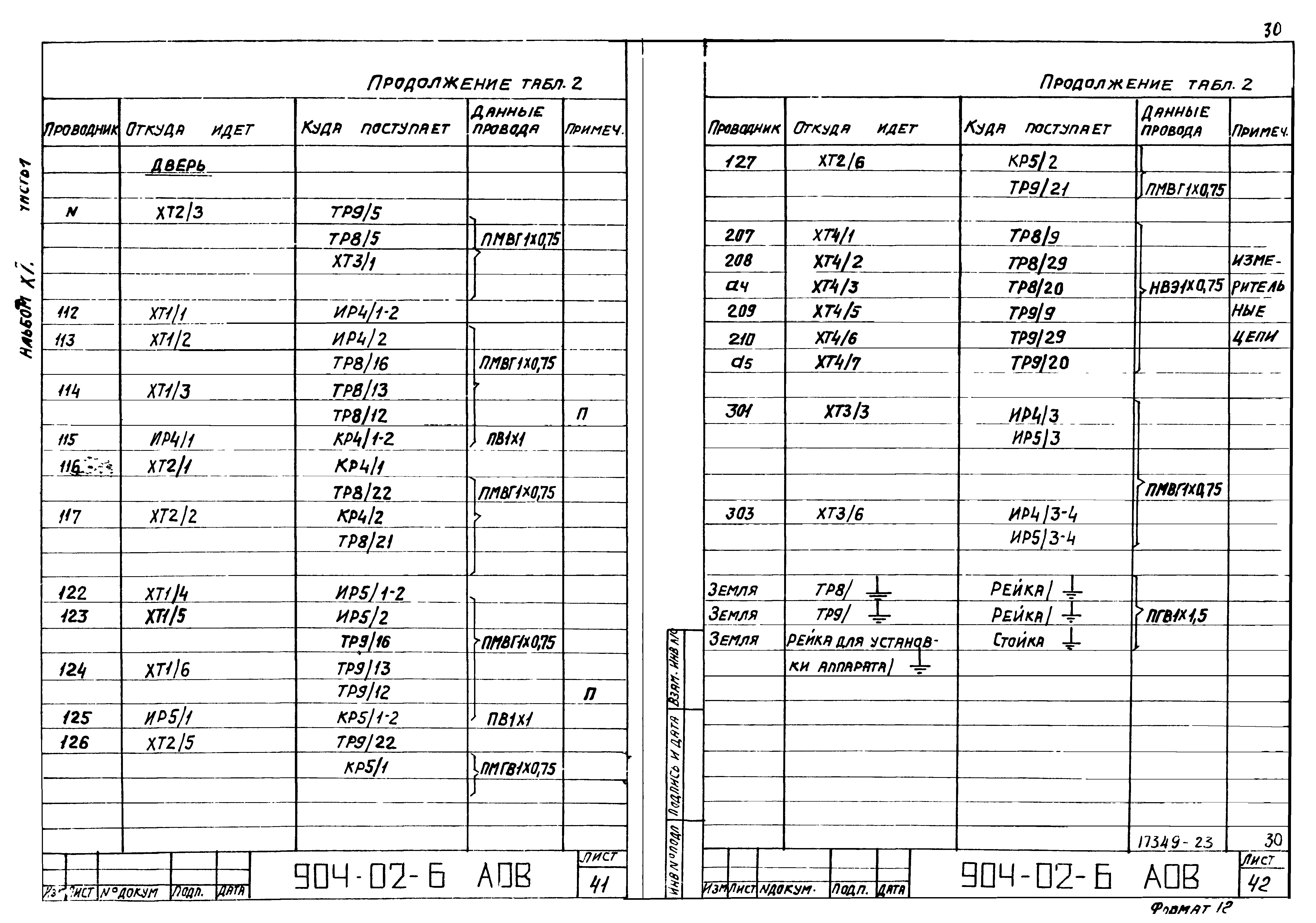 Типовые проектные решения 904-02-6