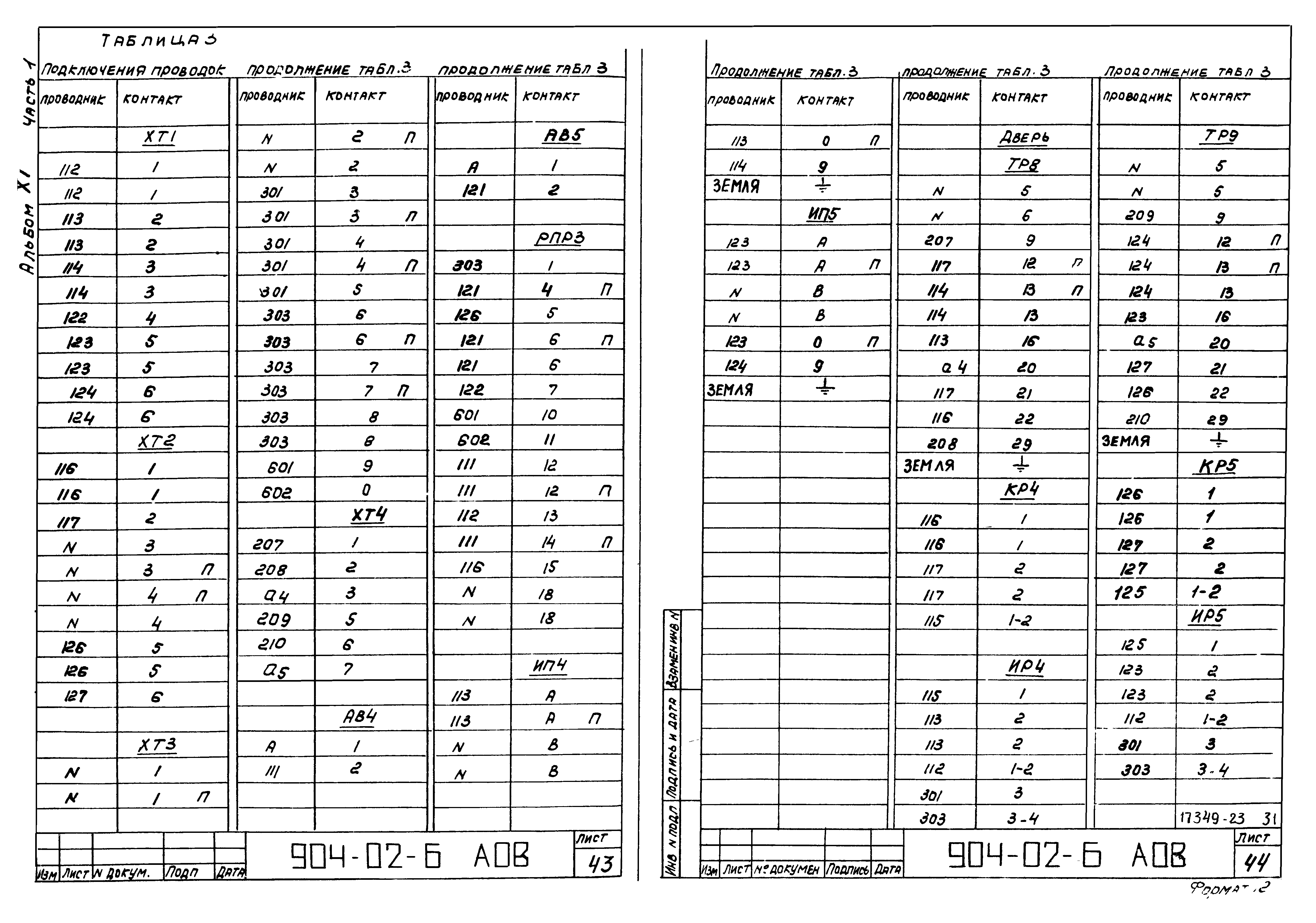 Типовые проектные решения 904-02-6