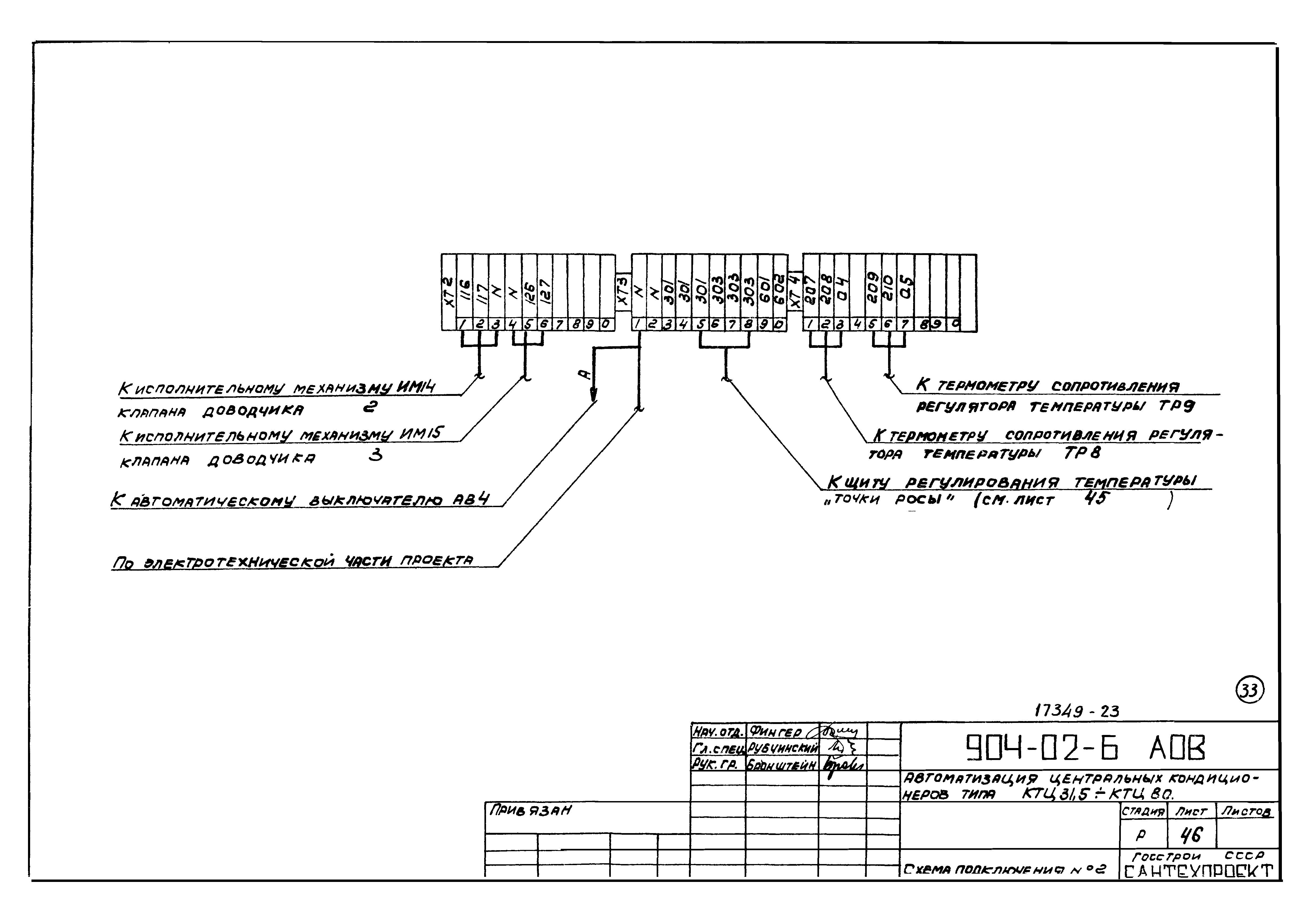 Типовые проектные решения 904-02-6