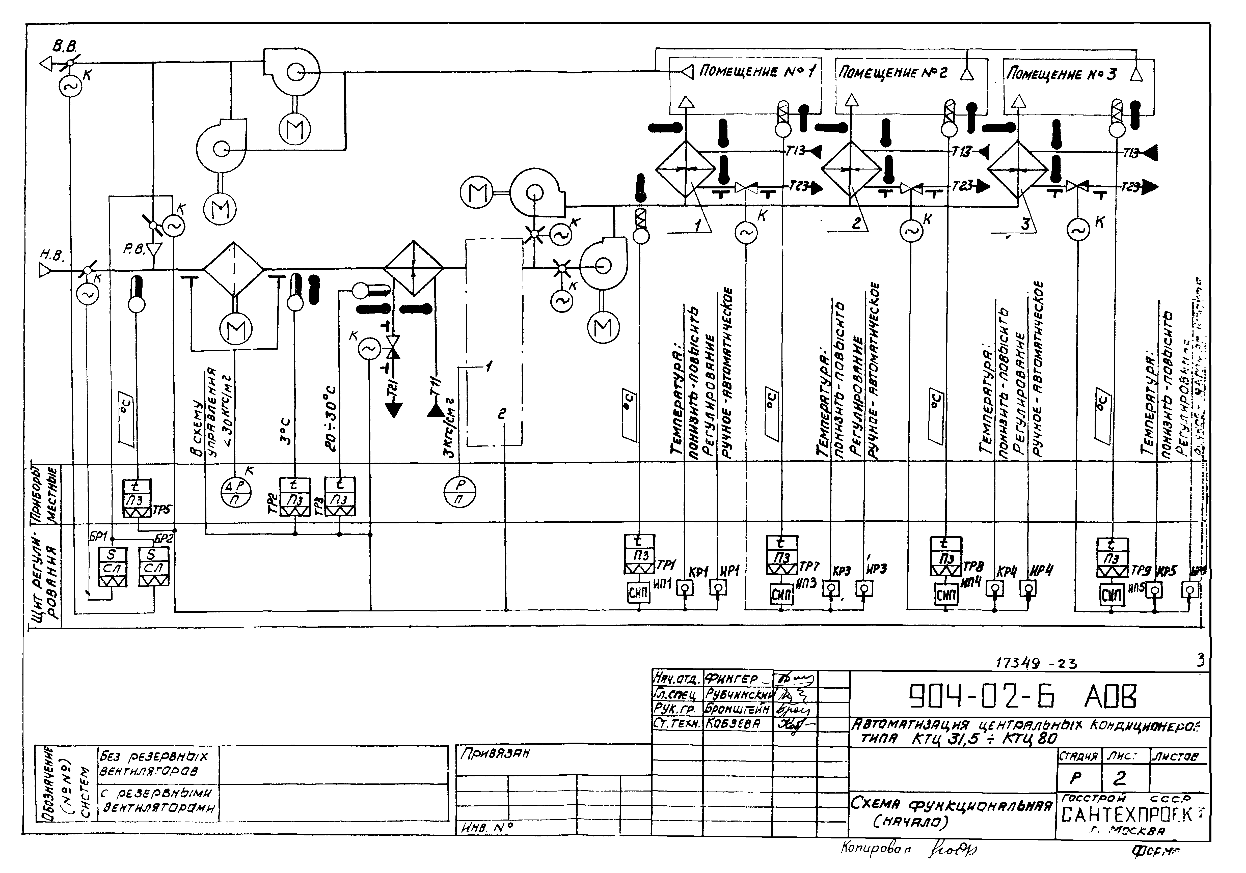 Типовые проектные решения 904-02-6