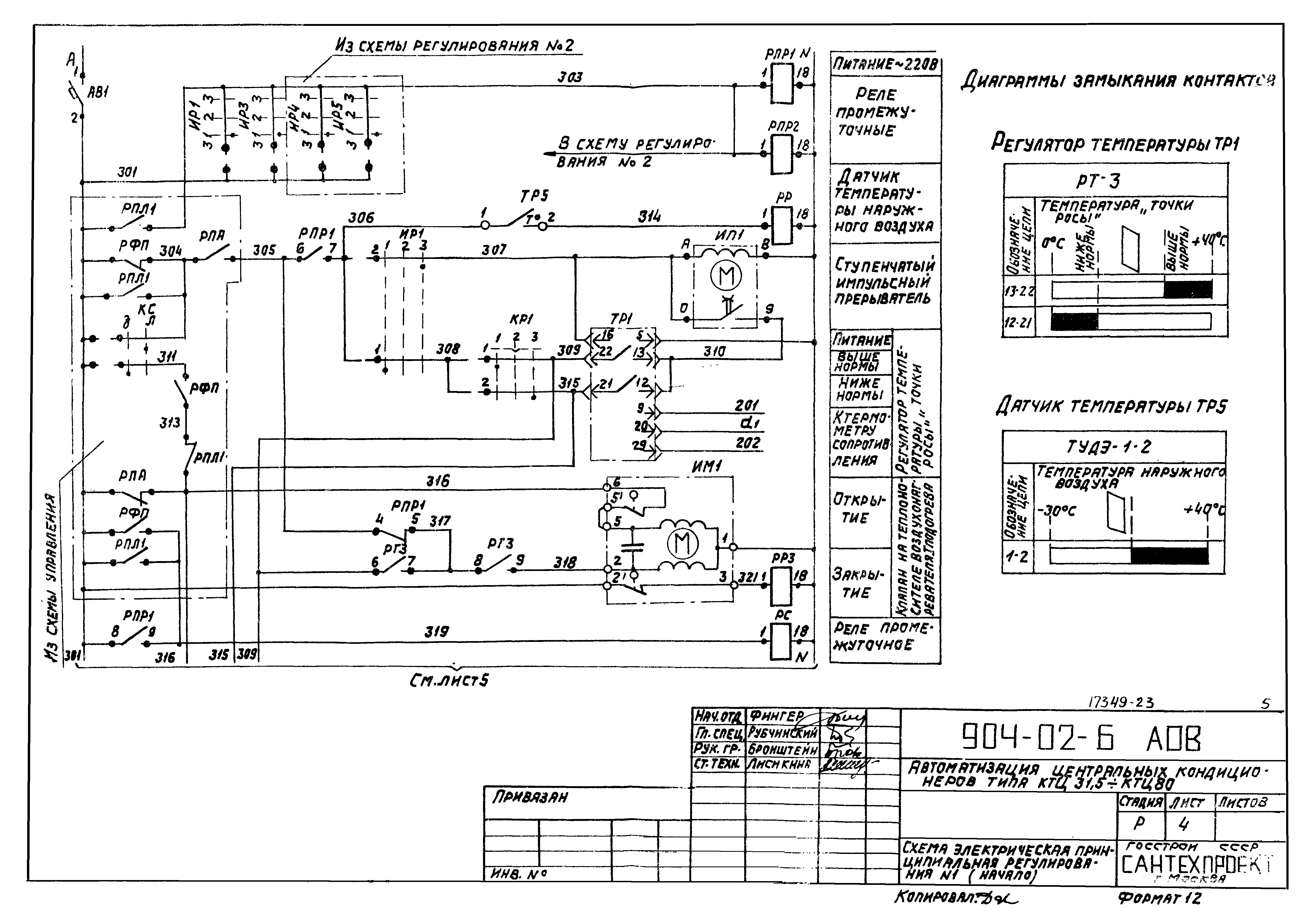 Типовые проектные решения 904-02-6