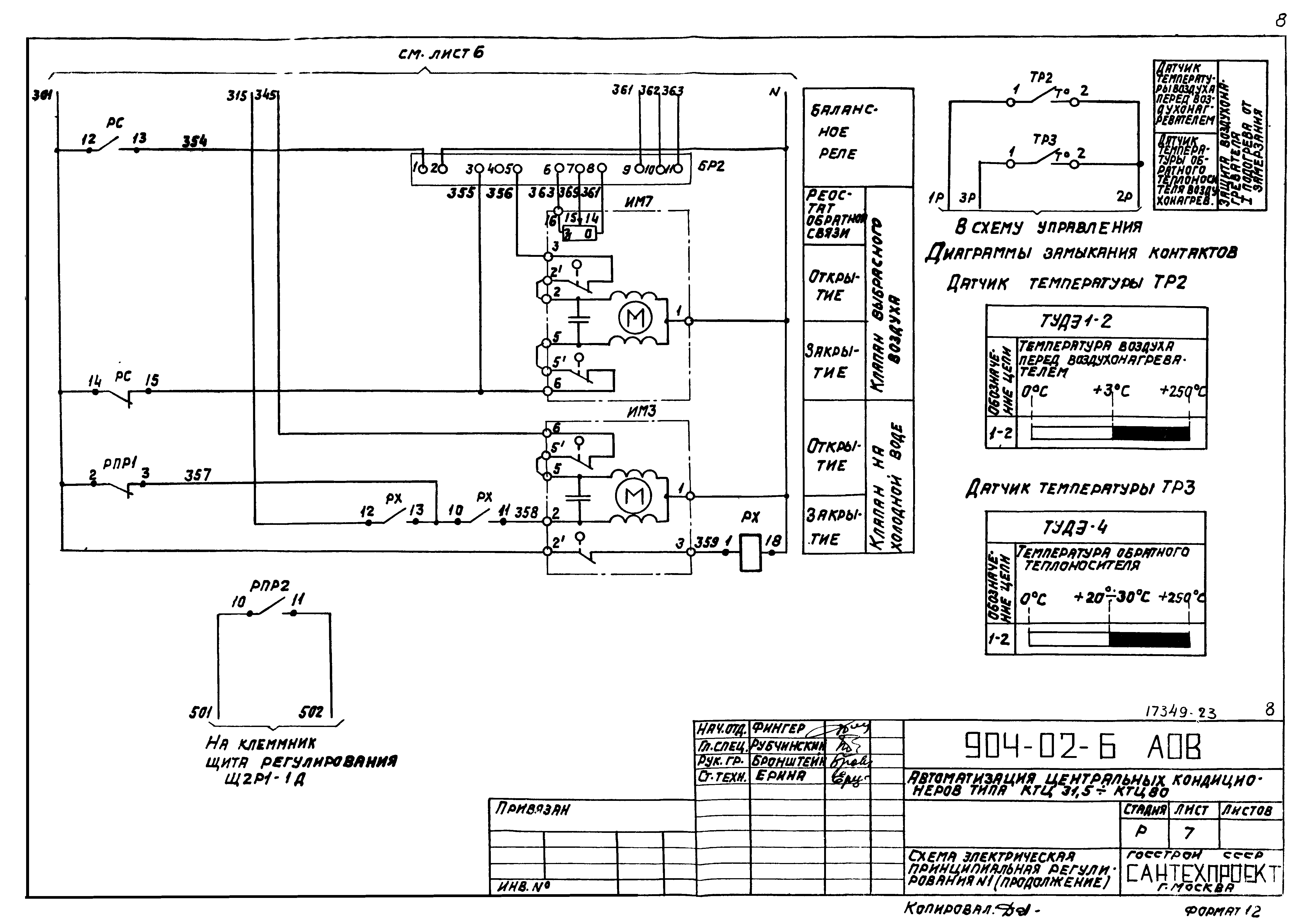 Типовые проектные решения 904-02-6