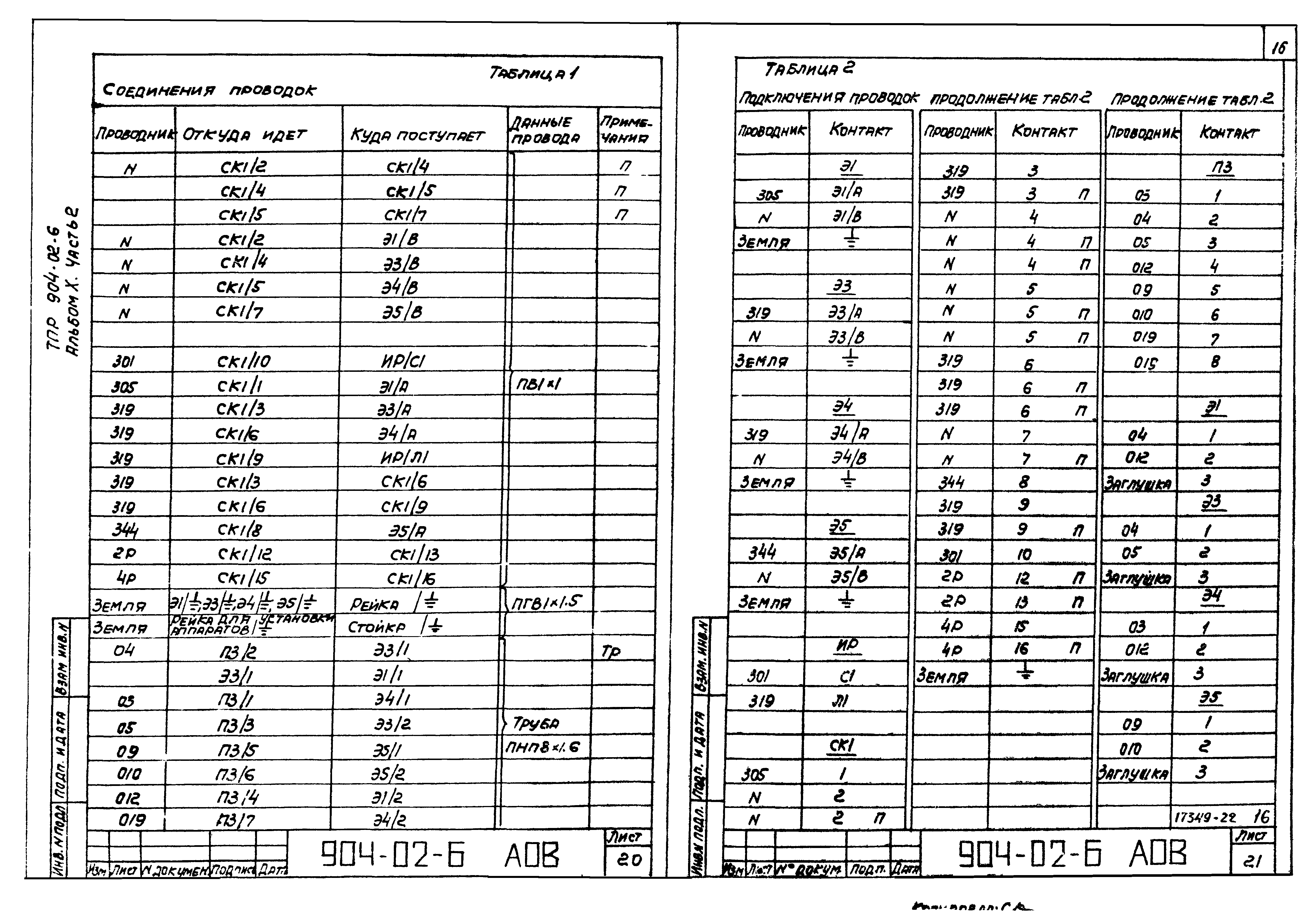 Типовые проектные решения 904-02-6