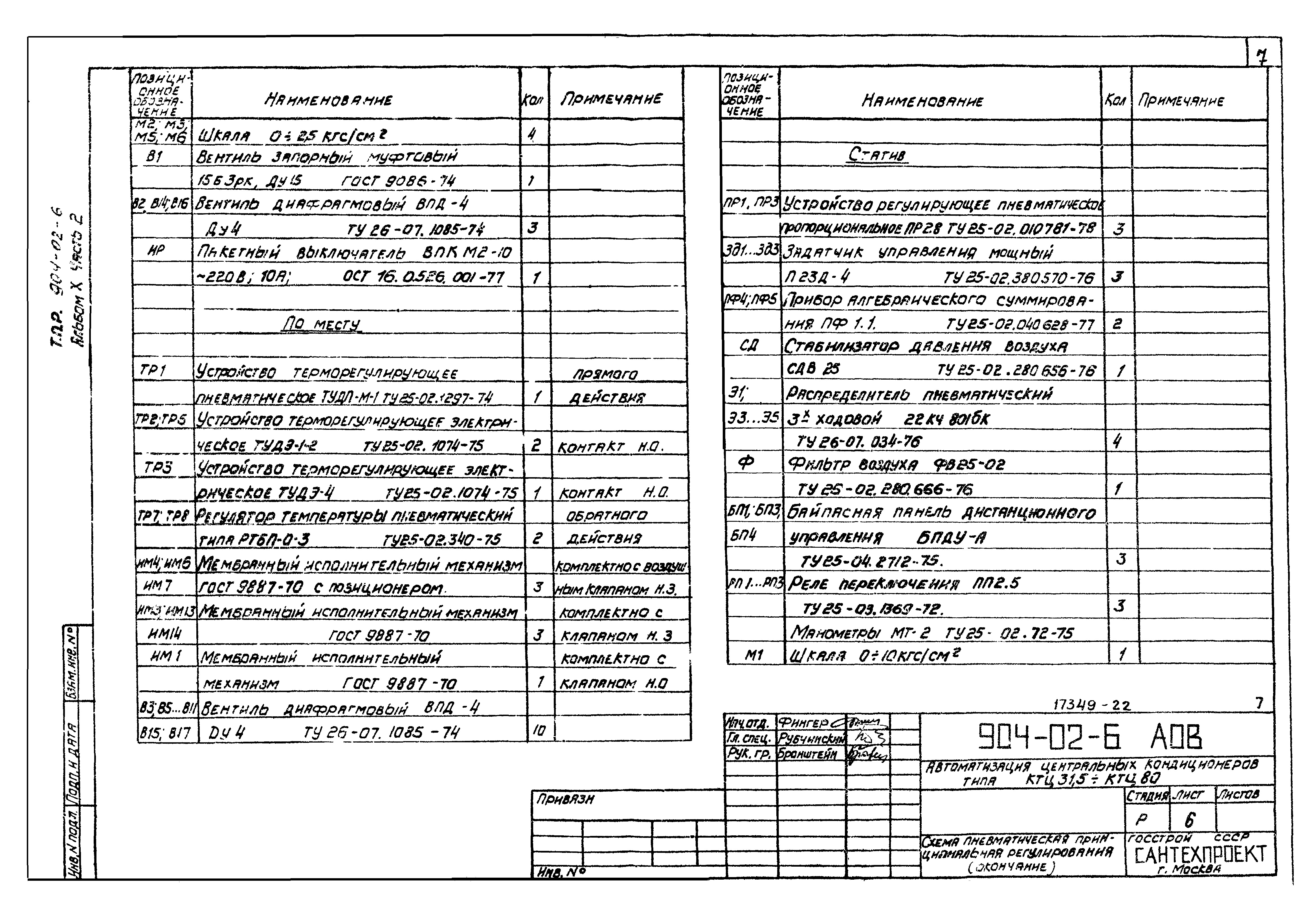 Типовые проектные решения 904-02-6