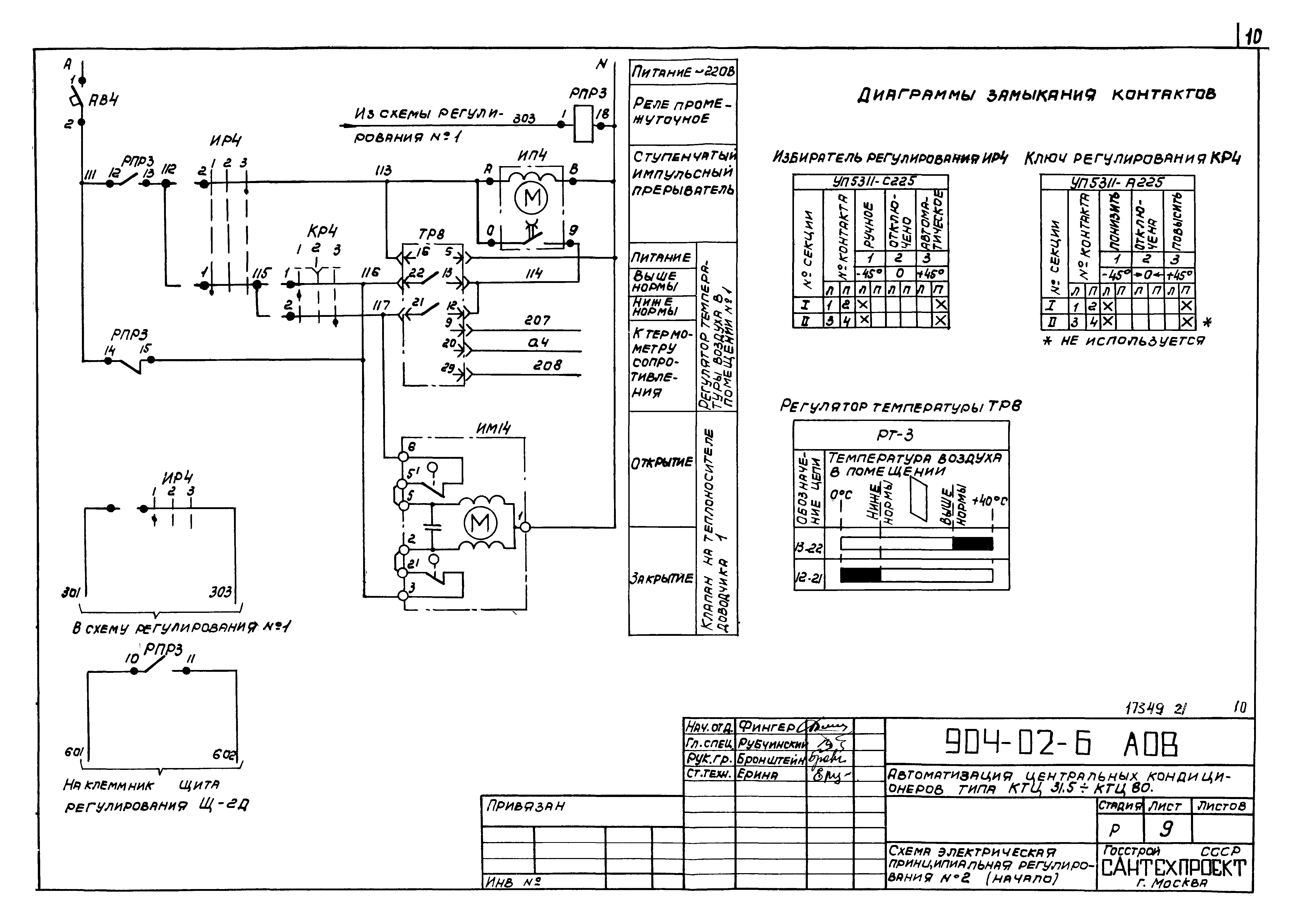 Типовые проектные решения 904-02-6