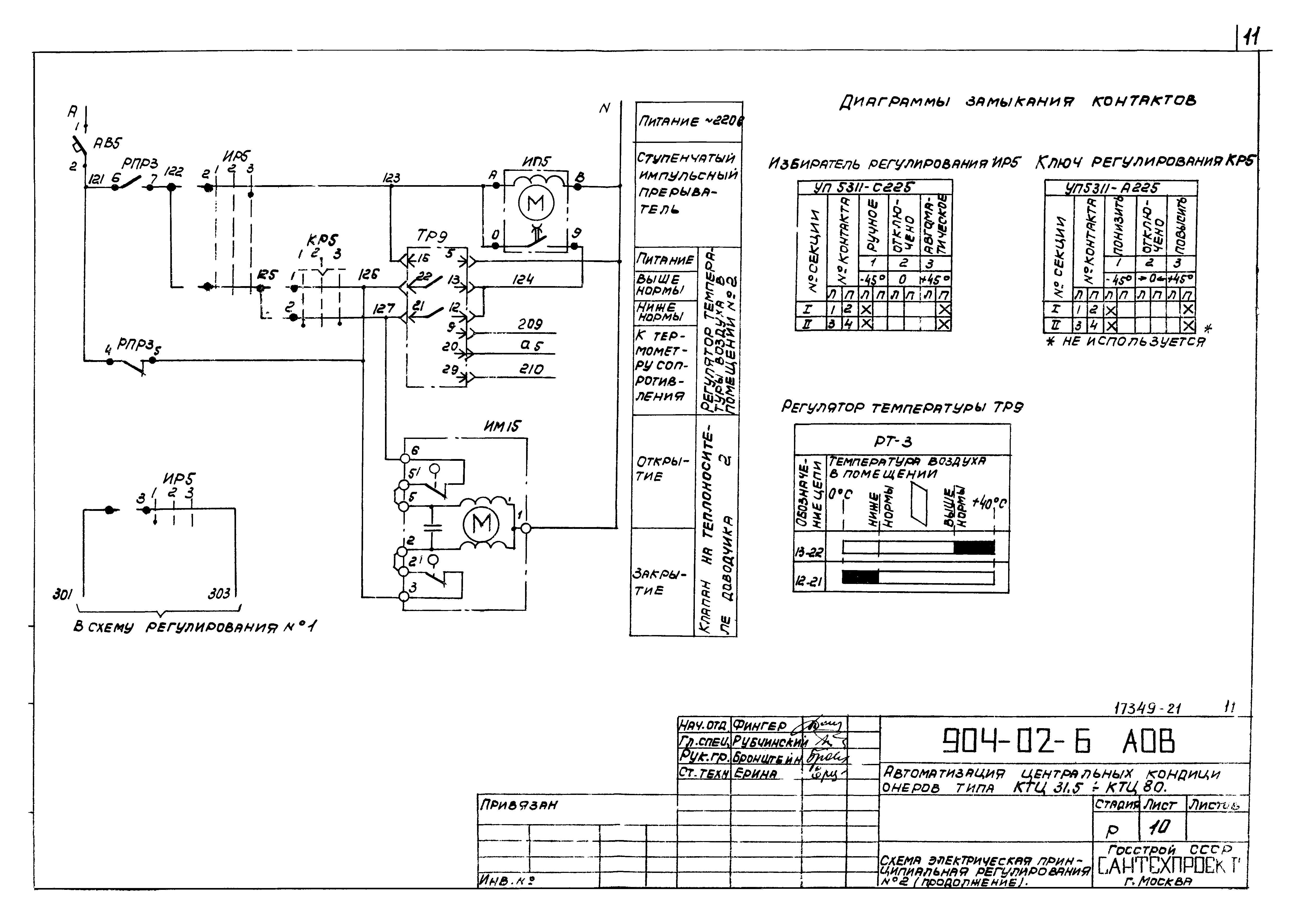 Типовые проектные решения 904-02-6