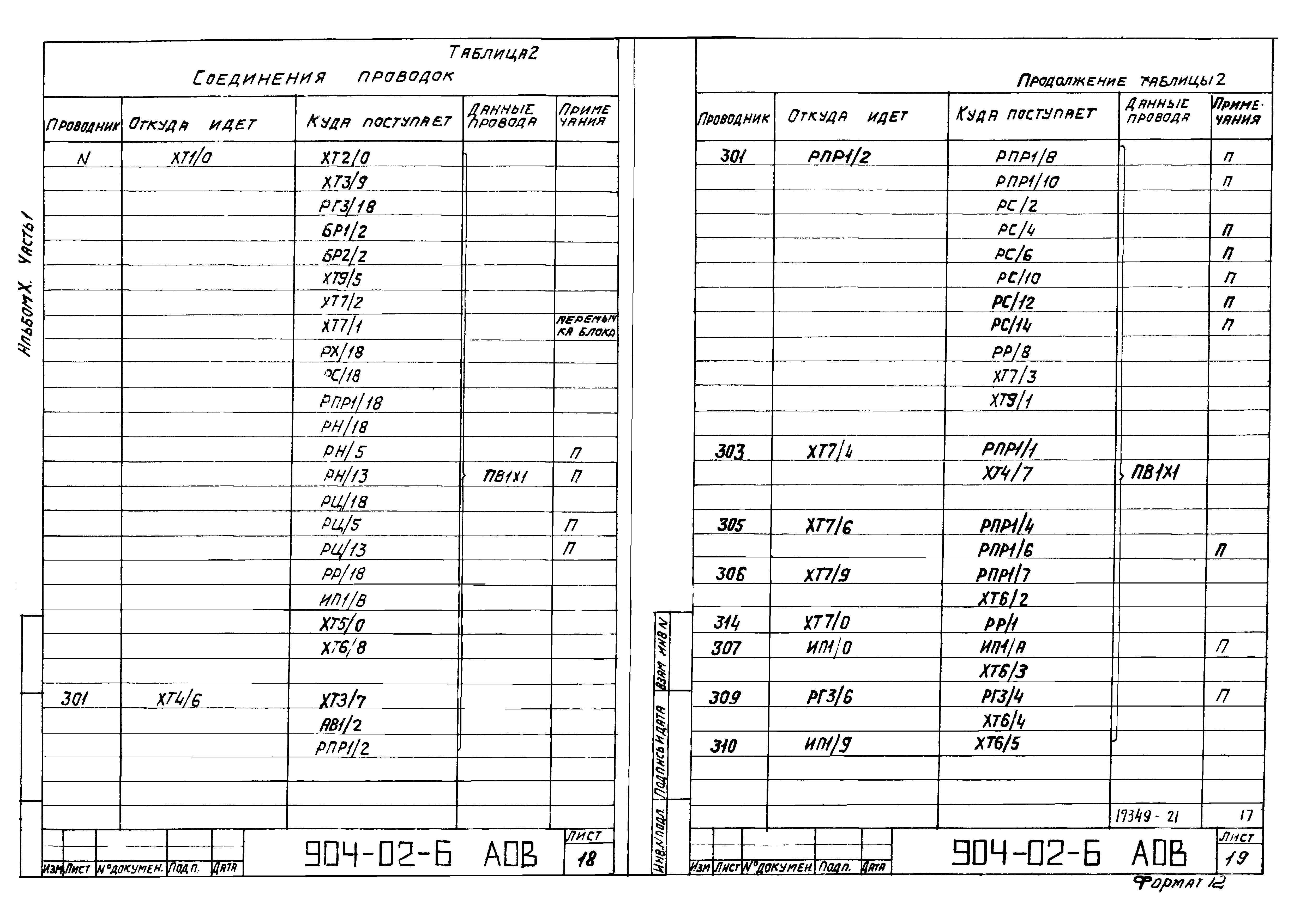 Типовые проектные решения 904-02-6