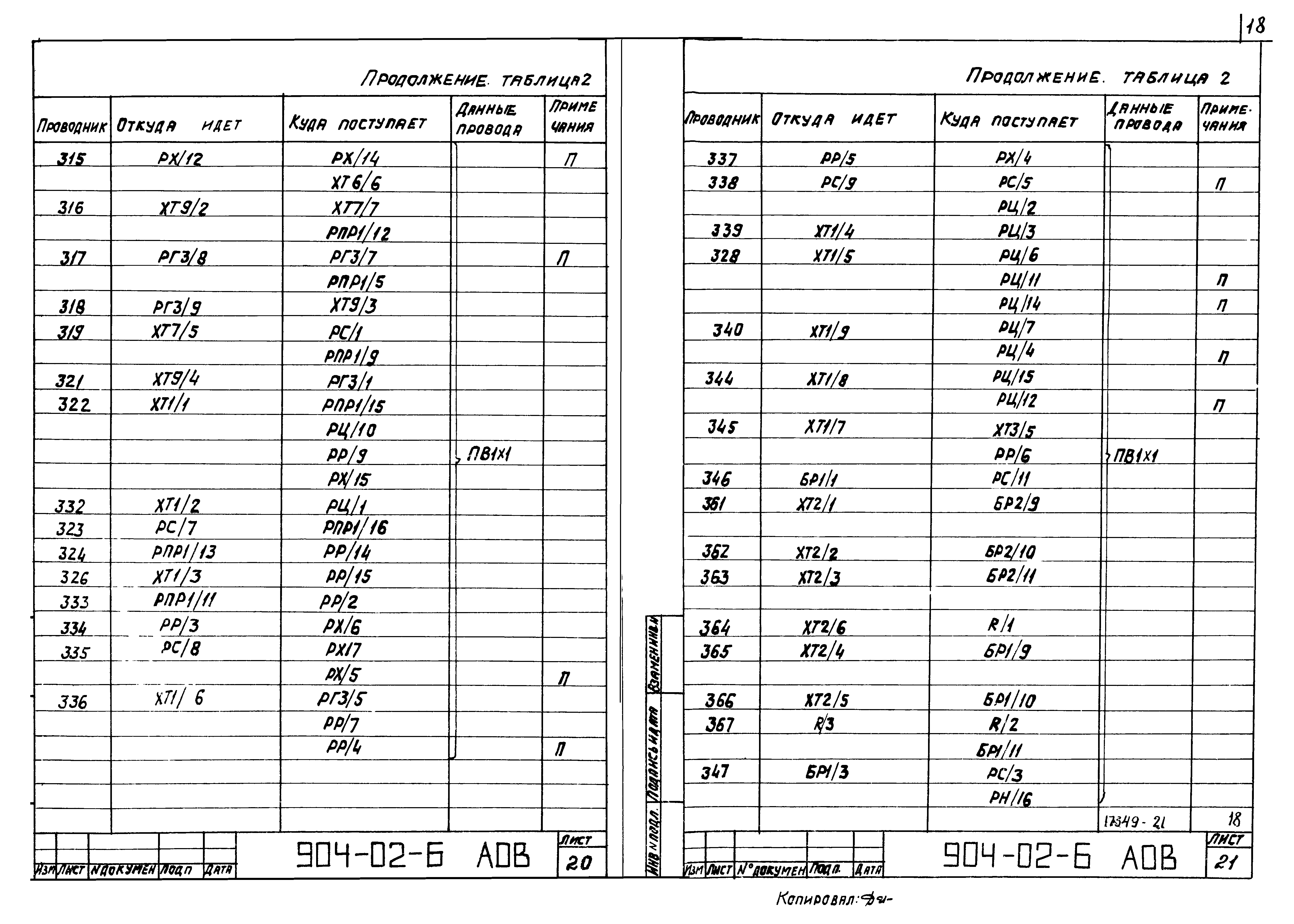 Типовые проектные решения 904-02-6