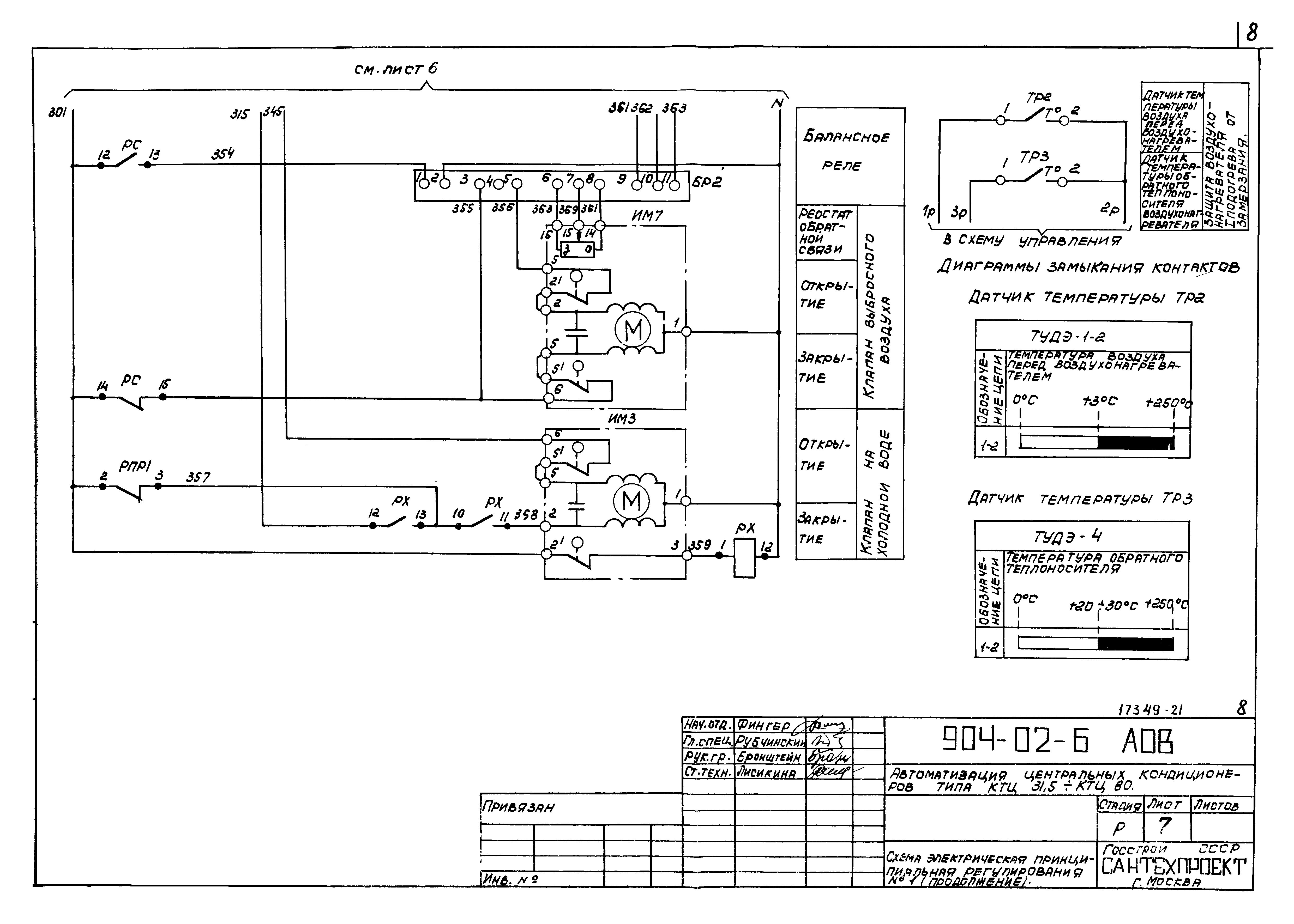 Типовые проектные решения 904-02-6