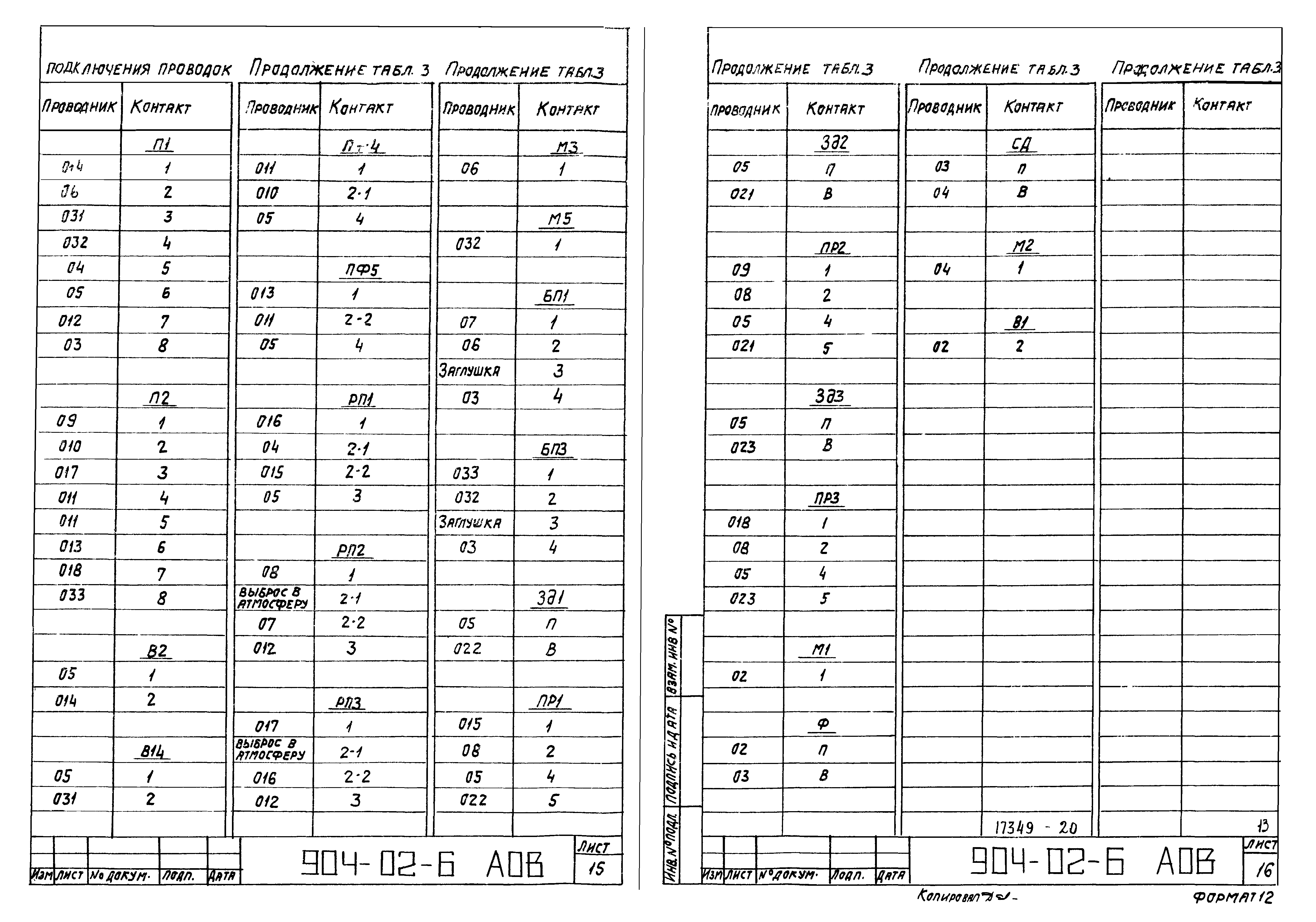 Типовые проектные решения 904-02-6