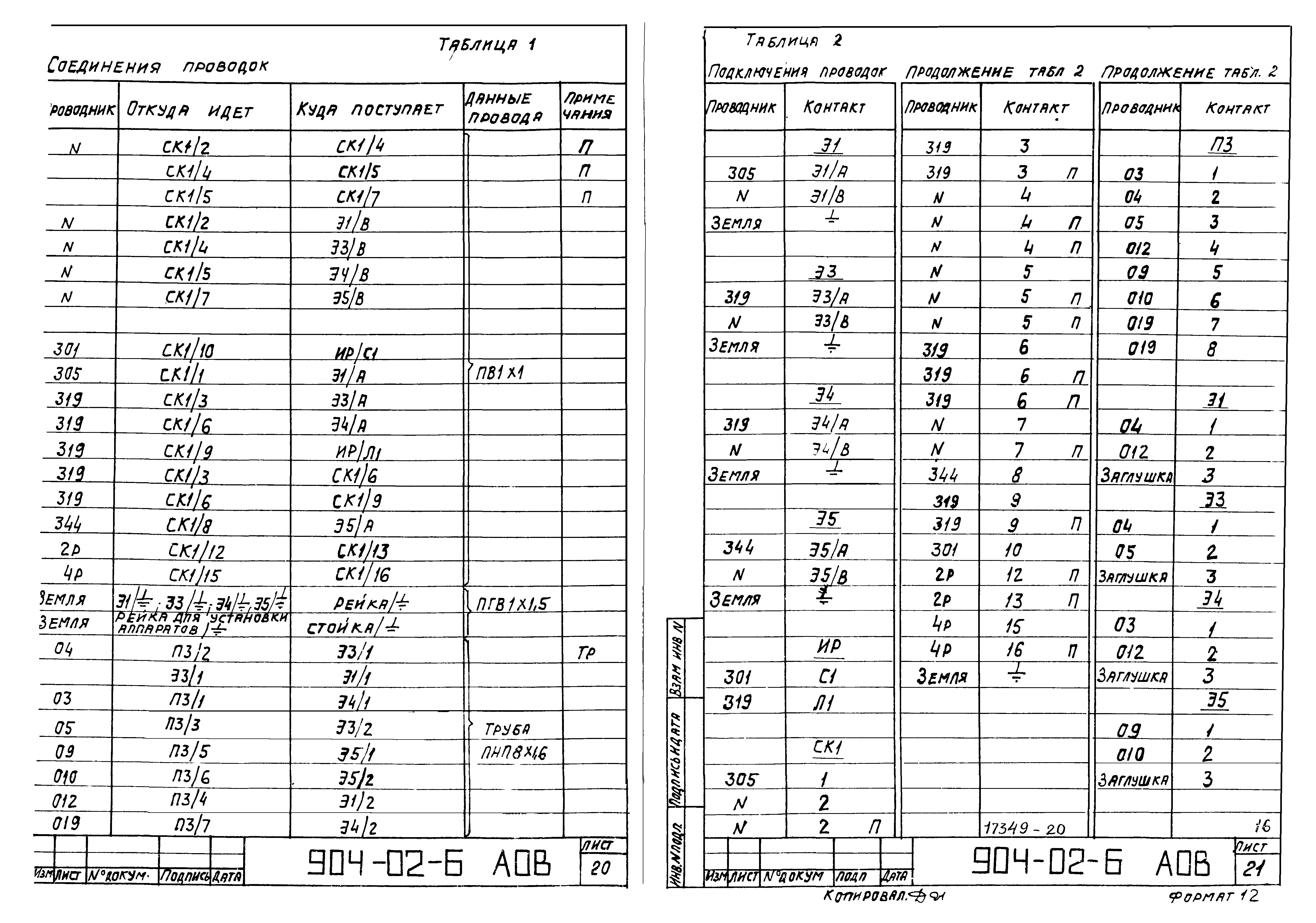 Типовые проектные решения 904-02-6