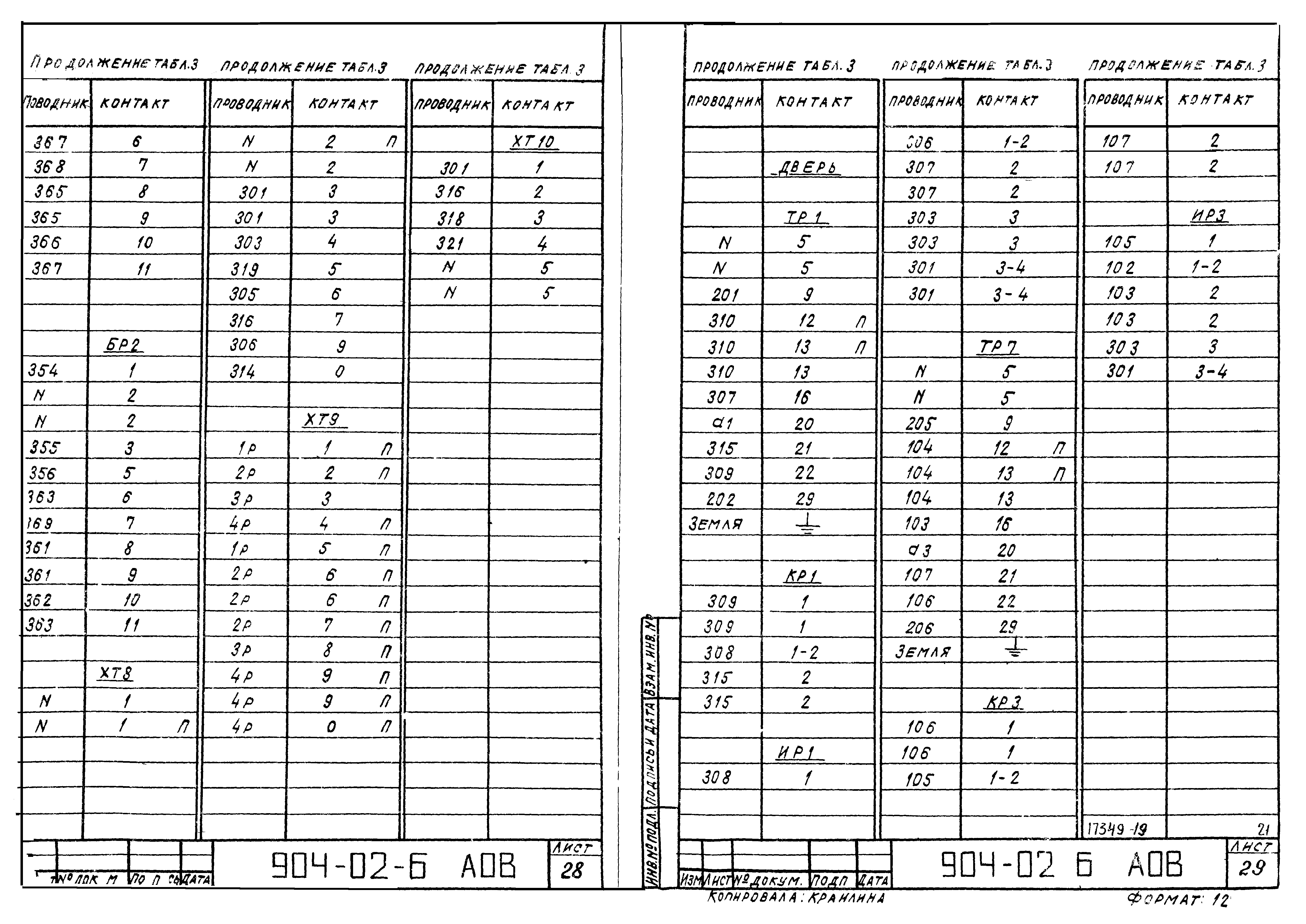 Типовые проектные решения 904-02-6