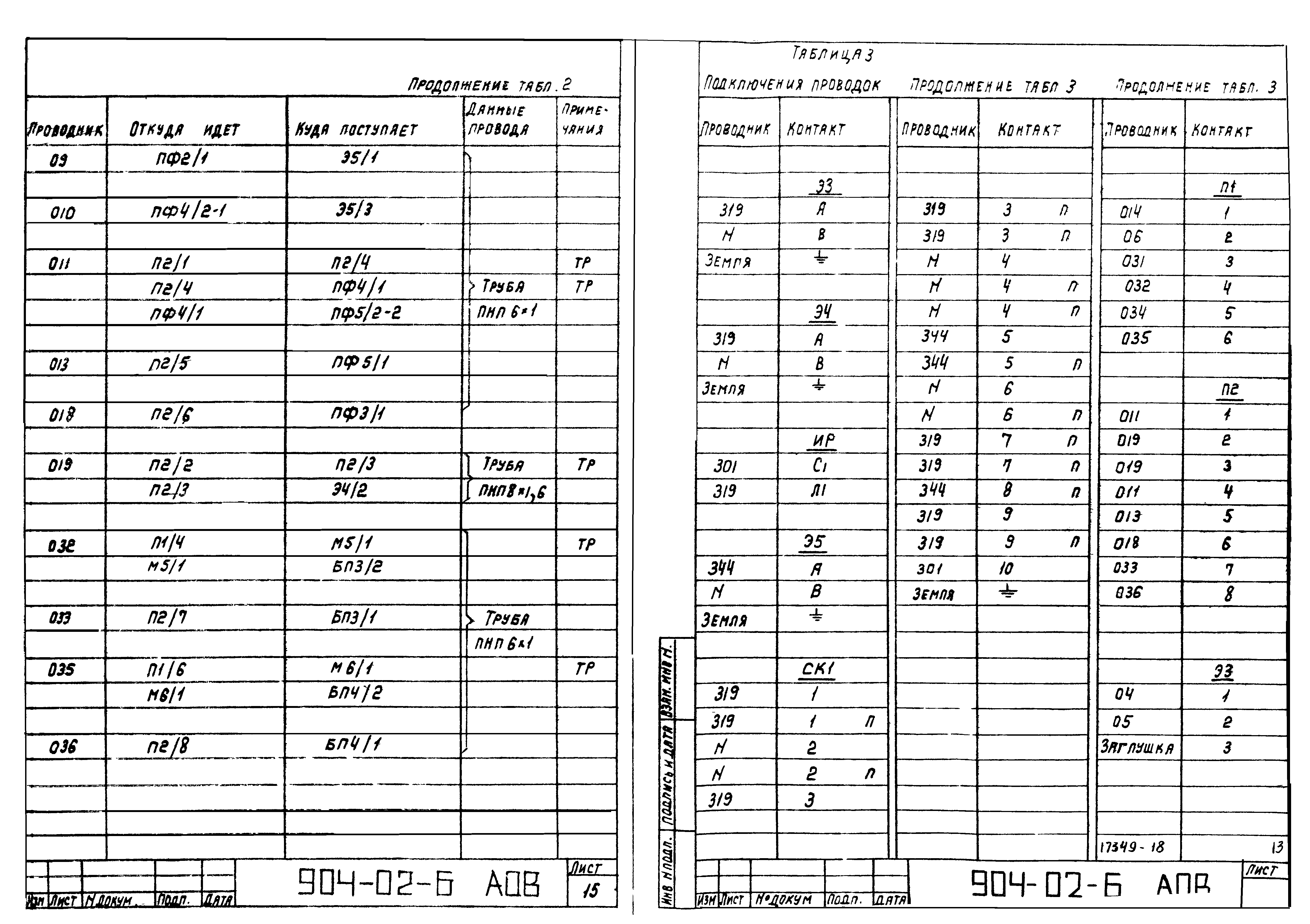 Типовые проектные решения 904-02-6