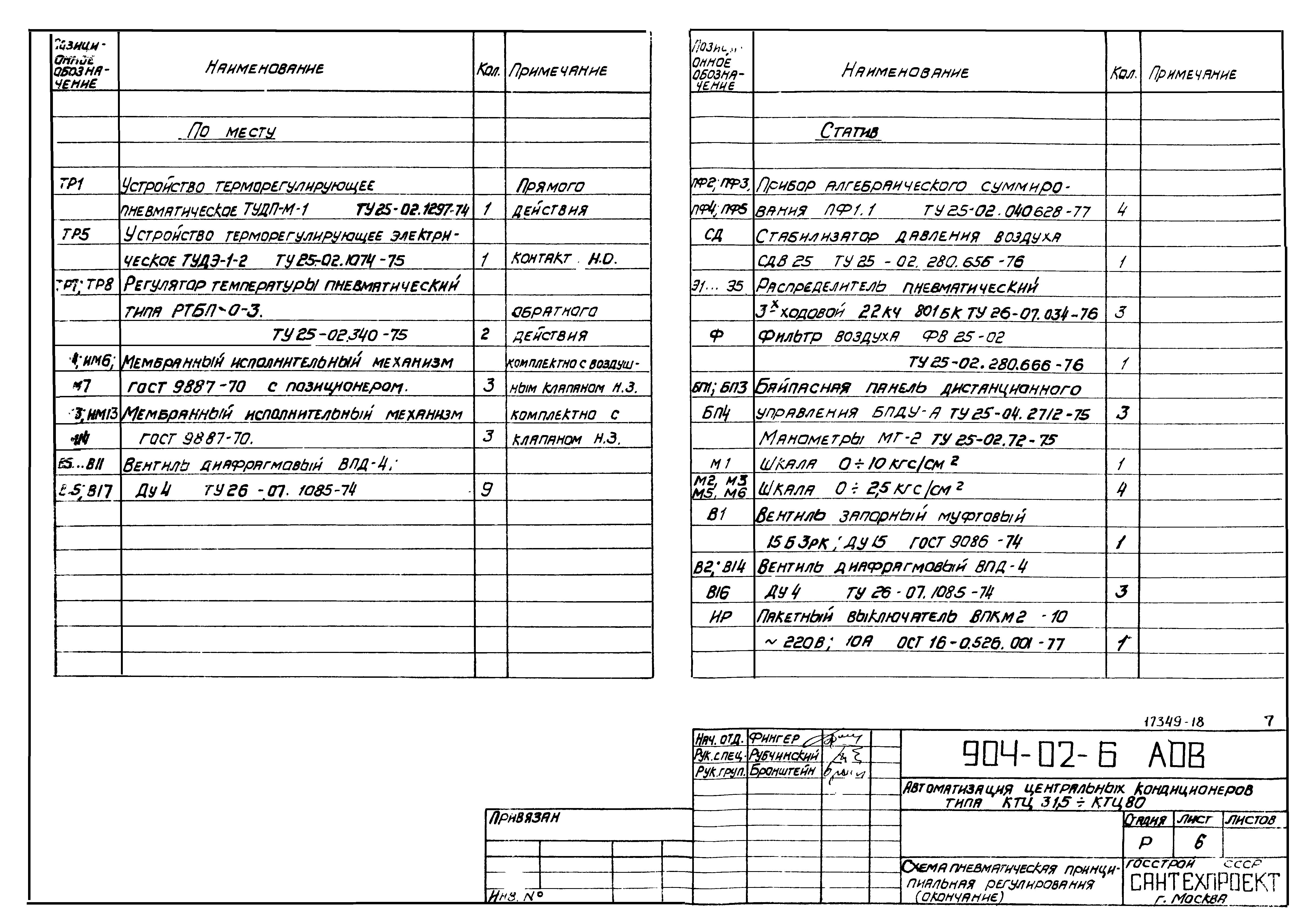 Типовые проектные решения 904-02-6